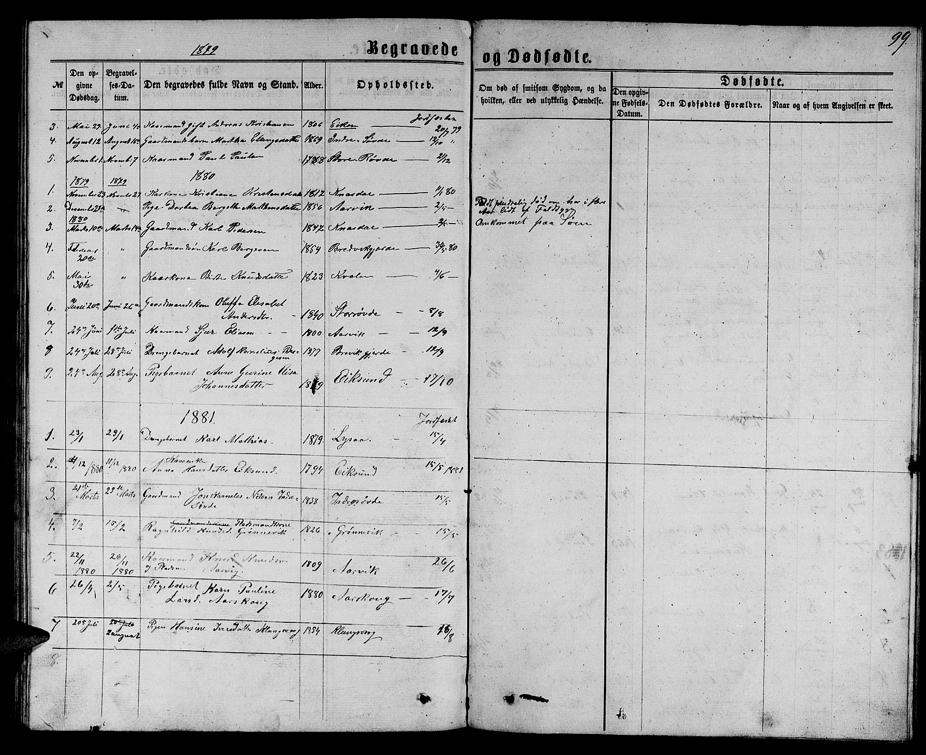 Ministerialprotokoller, klokkerbøker og fødselsregistre - Møre og Romsdal, SAT/A-1454/504/L0059: Parish register (copy) no. 504C01, 1863-1883, p. 99