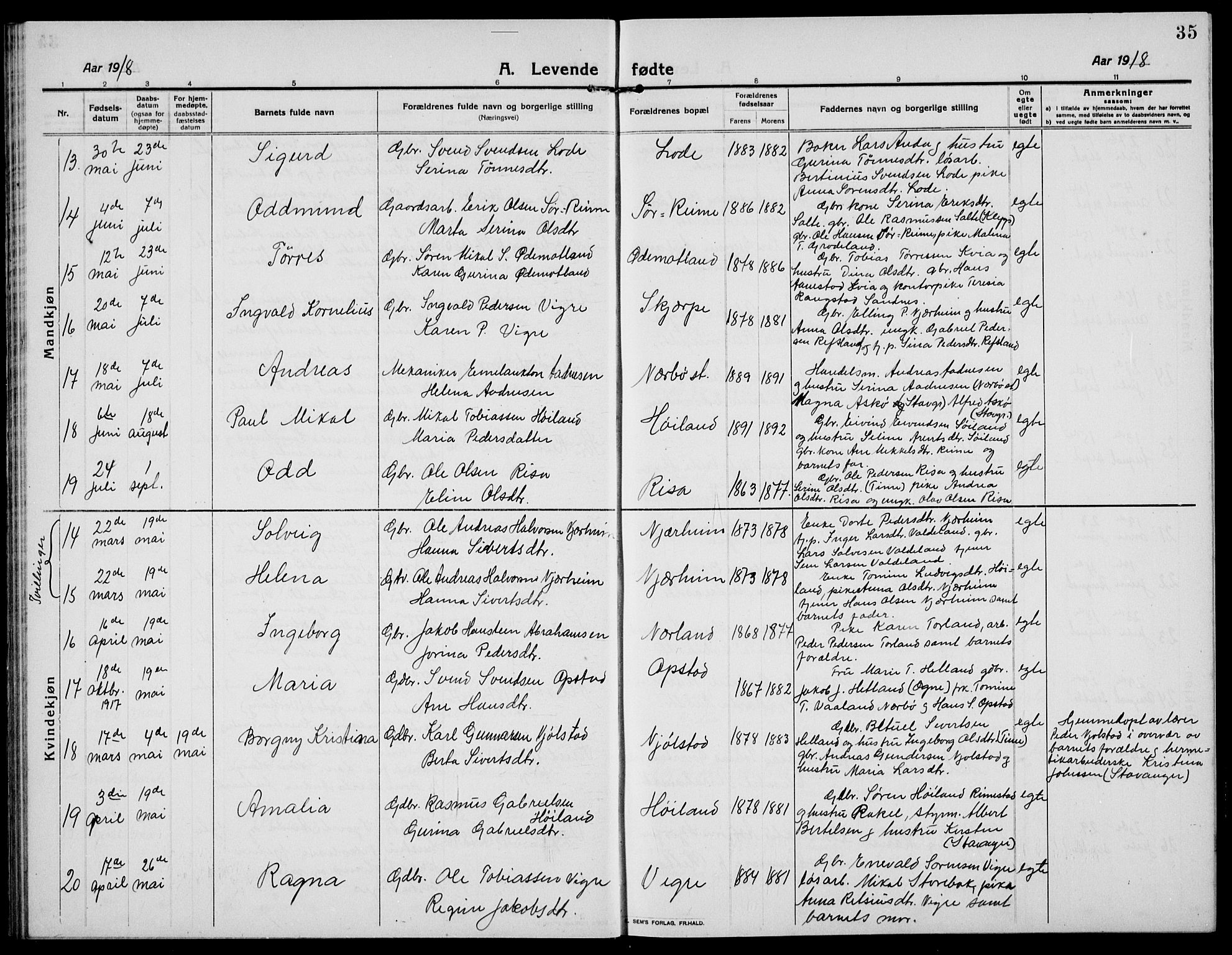 Hå sokneprestkontor, AV/SAST-A-101801/001/30BB/L0007: Parish register (copy) no. B 7, 1912-1939, p. 35