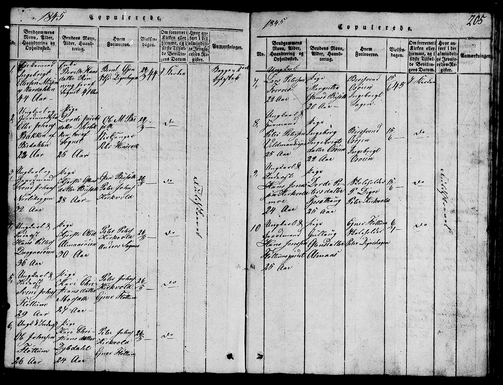 Ministerialprotokoller, klokkerbøker og fødselsregistre - Sør-Trøndelag, SAT/A-1456/688/L1026: Parish register (copy) no. 688C01, 1817-1860, p. 205