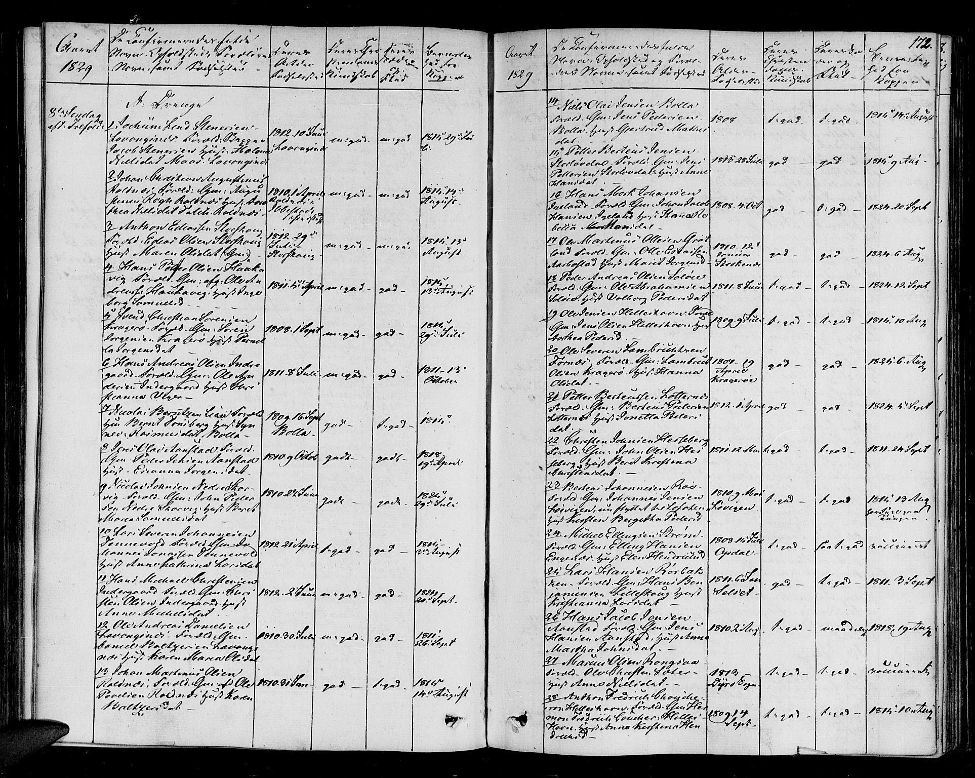 Ibestad sokneprestembete, AV/SATØ-S-0077/H/Ha/Haa/L0005kirke: Parish register (official) no. 5, 1825-1836, p. 172