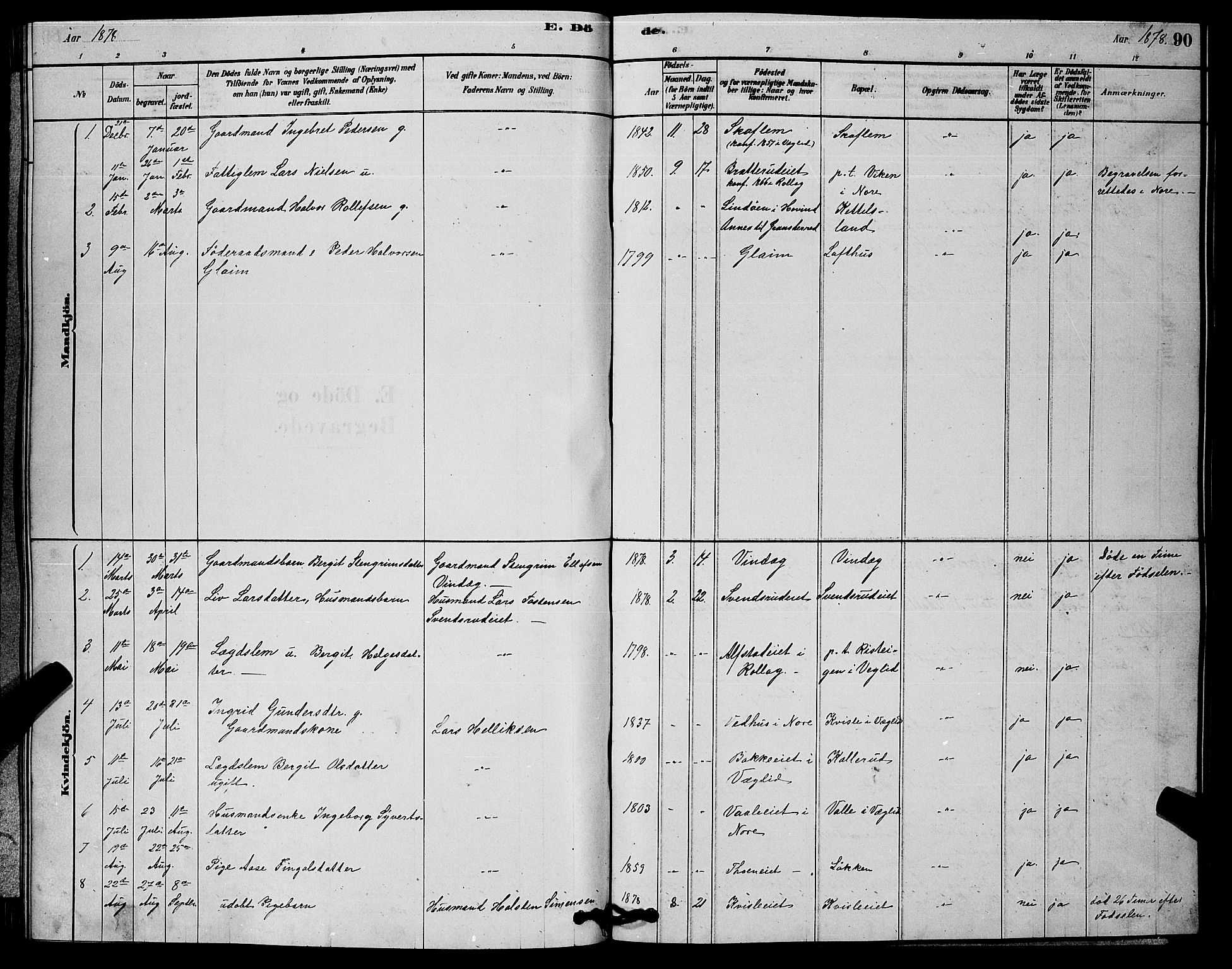 Rollag kirkebøker, AV/SAKO-A-240/G/Gb/L0002: Parish register (copy) no. II 2, 1878-1898, p. 90