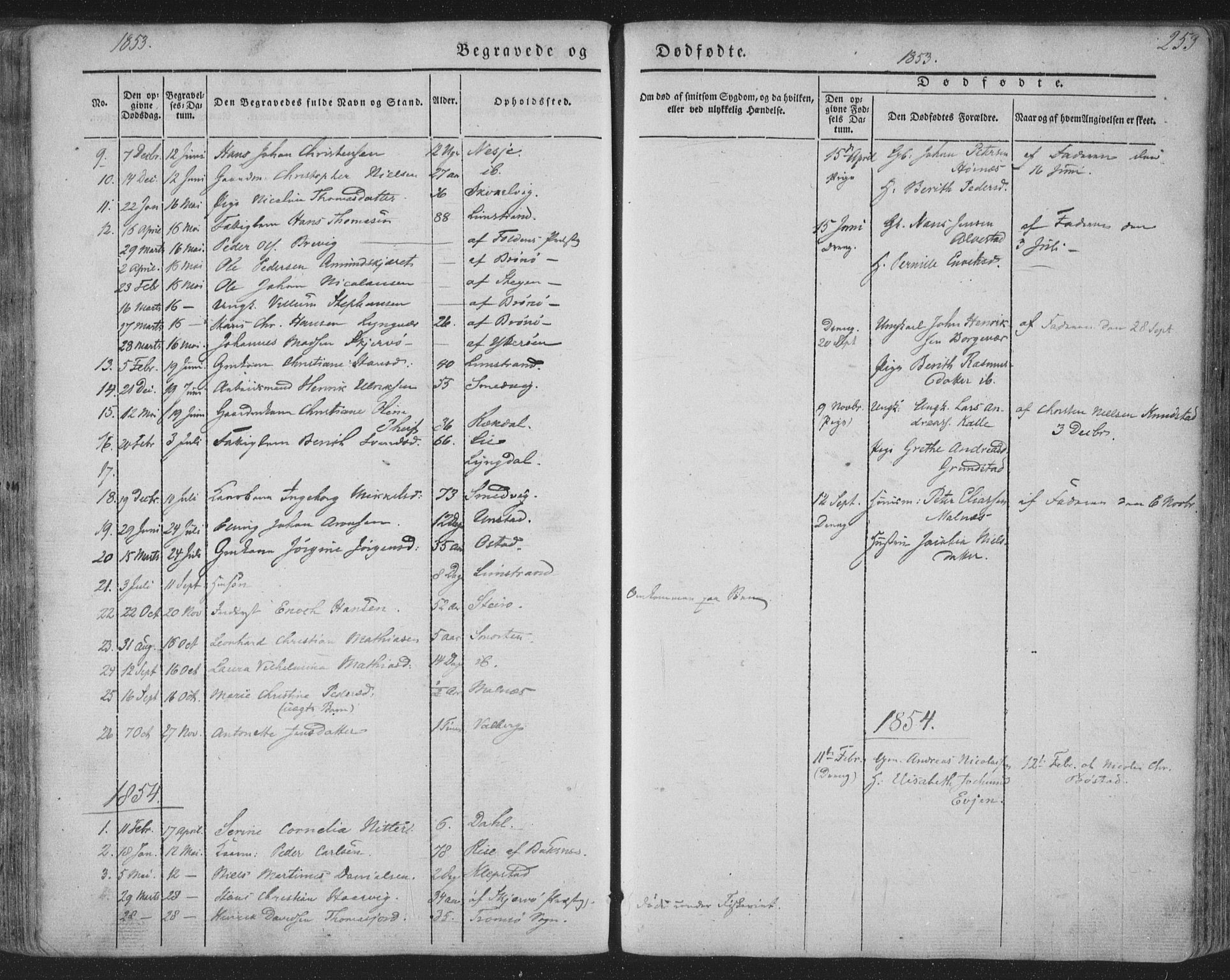 Ministerialprotokoller, klokkerbøker og fødselsregistre - Nordland, SAT/A-1459/880/L1131: Parish register (official) no. 880A05, 1844-1868, p. 253