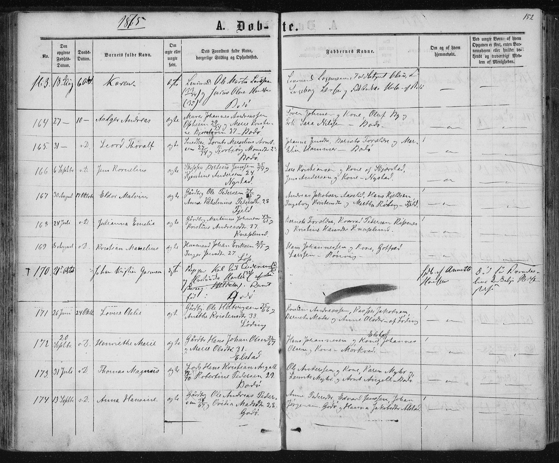 Ministerialprotokoller, klokkerbøker og fødselsregistre - Nordland, AV/SAT-A-1459/801/L0008: Parish register (official) no. 801A08, 1864-1875, p. 152