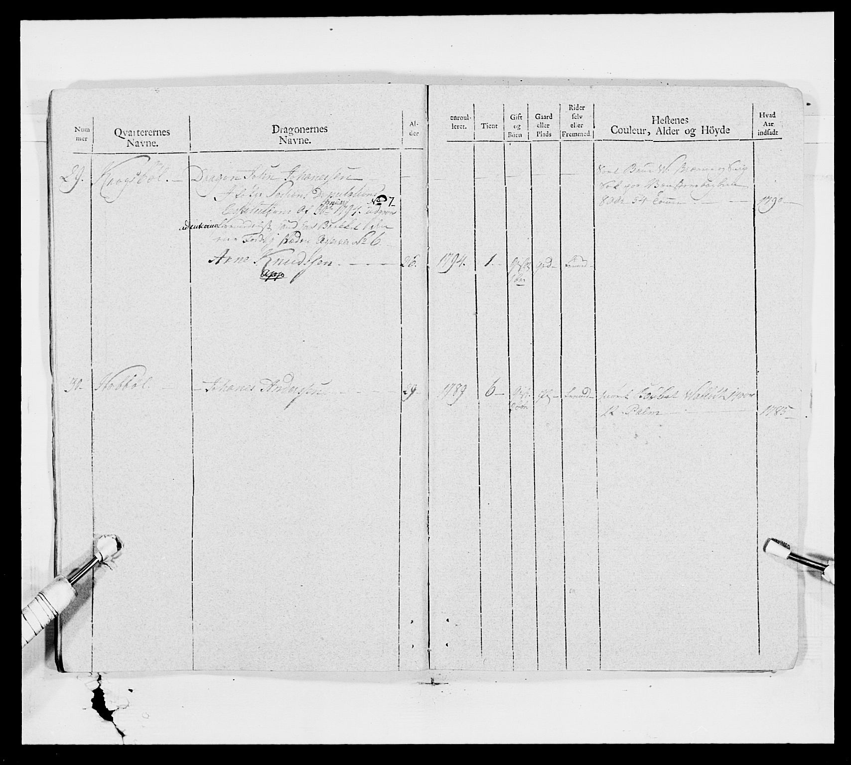 Generalitets- og kommissariatskollegiet, Det kongelige norske kommissariatskollegium, AV/RA-EA-5420/E/Eh/L0011: Smålenske dragonregiment, 1795-1807, p. 150