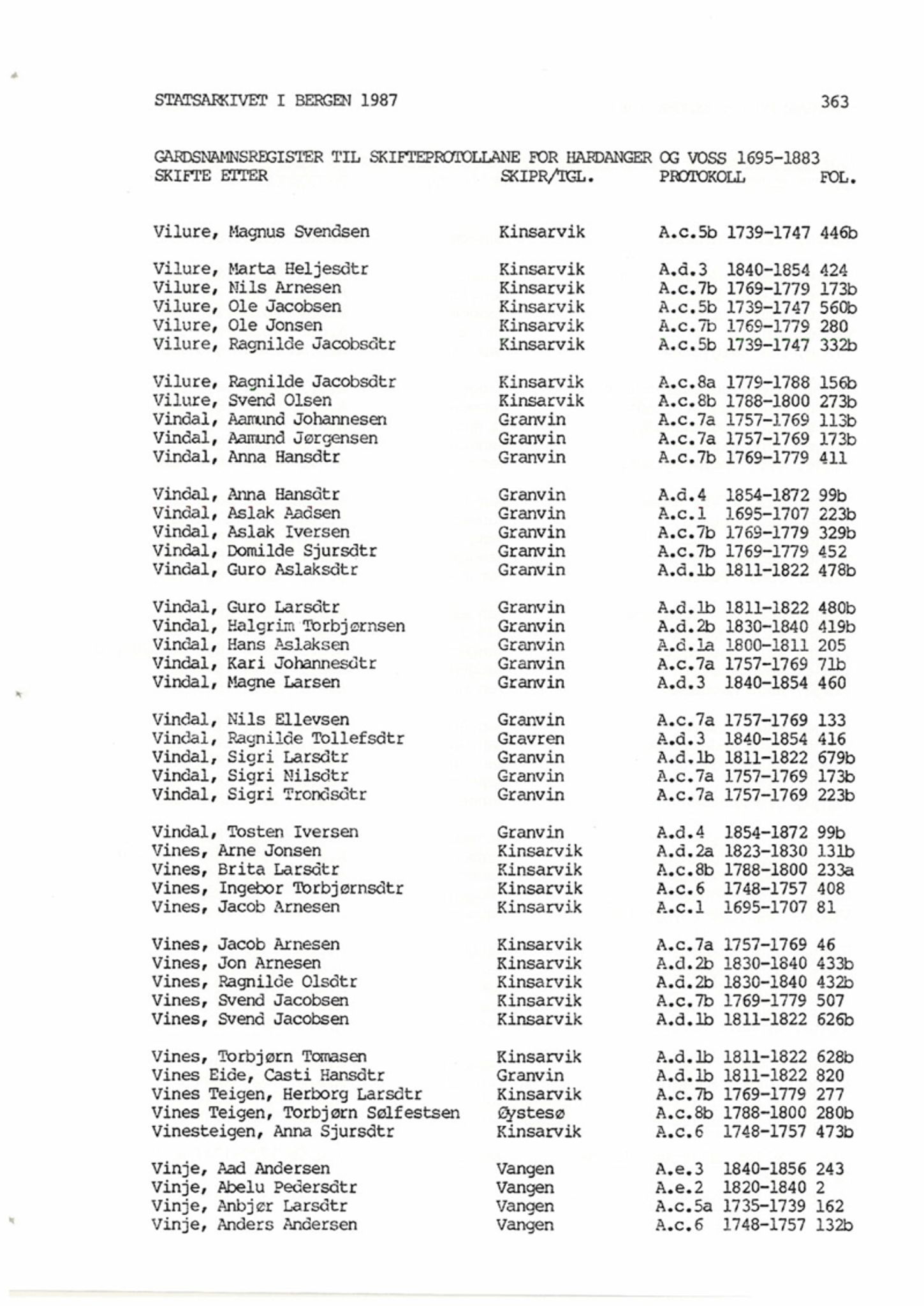 Hardanger og Voss sorenskriveri, SAB/A-2501/4, 1695-1883, p. 1363