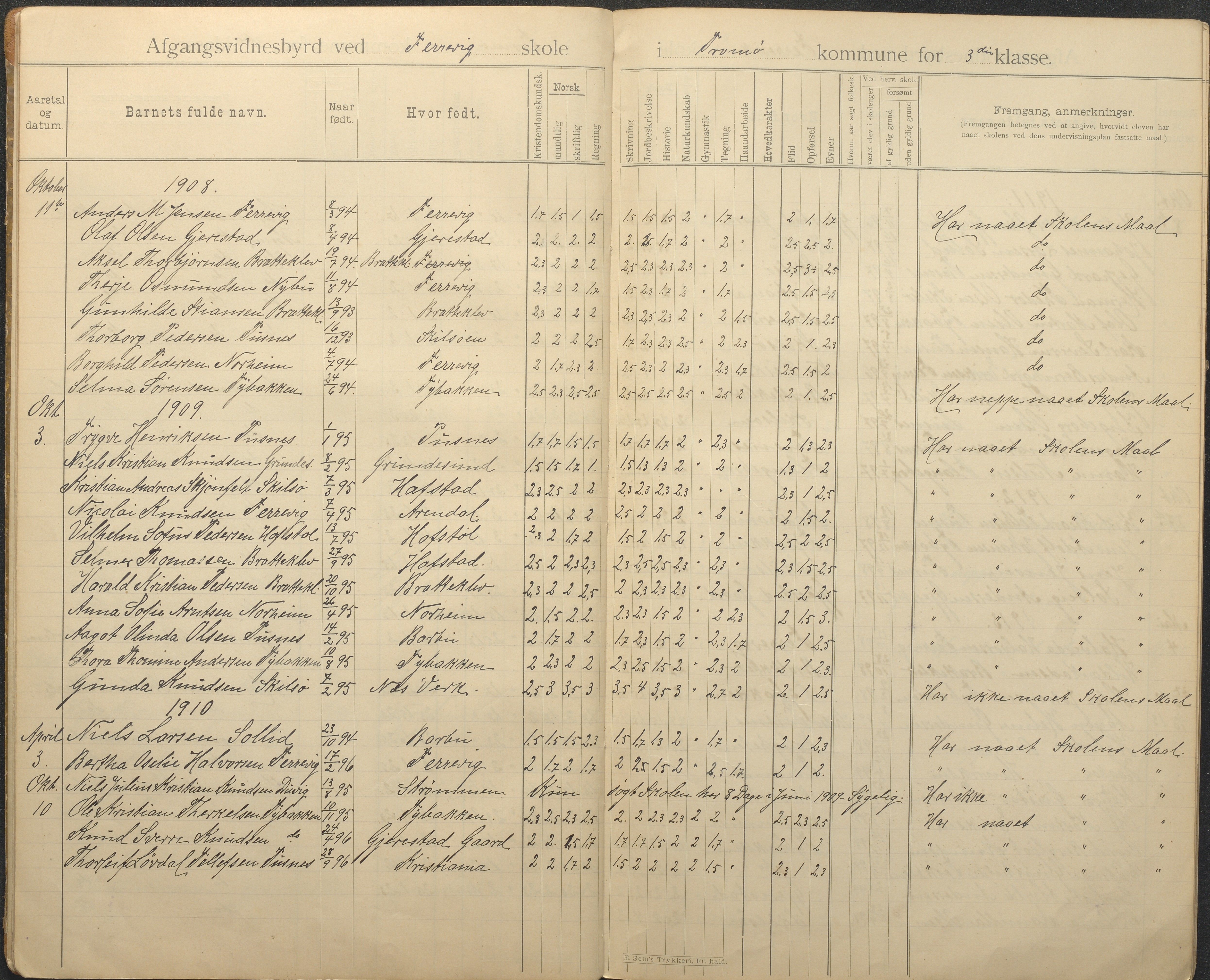 Tromøy kommune frem til 1971, AAKS/KA0921-PK/04/L0036: Færvik (Roligheden) - Avgangsvitnesbyrd-protokoll, 1896-1958