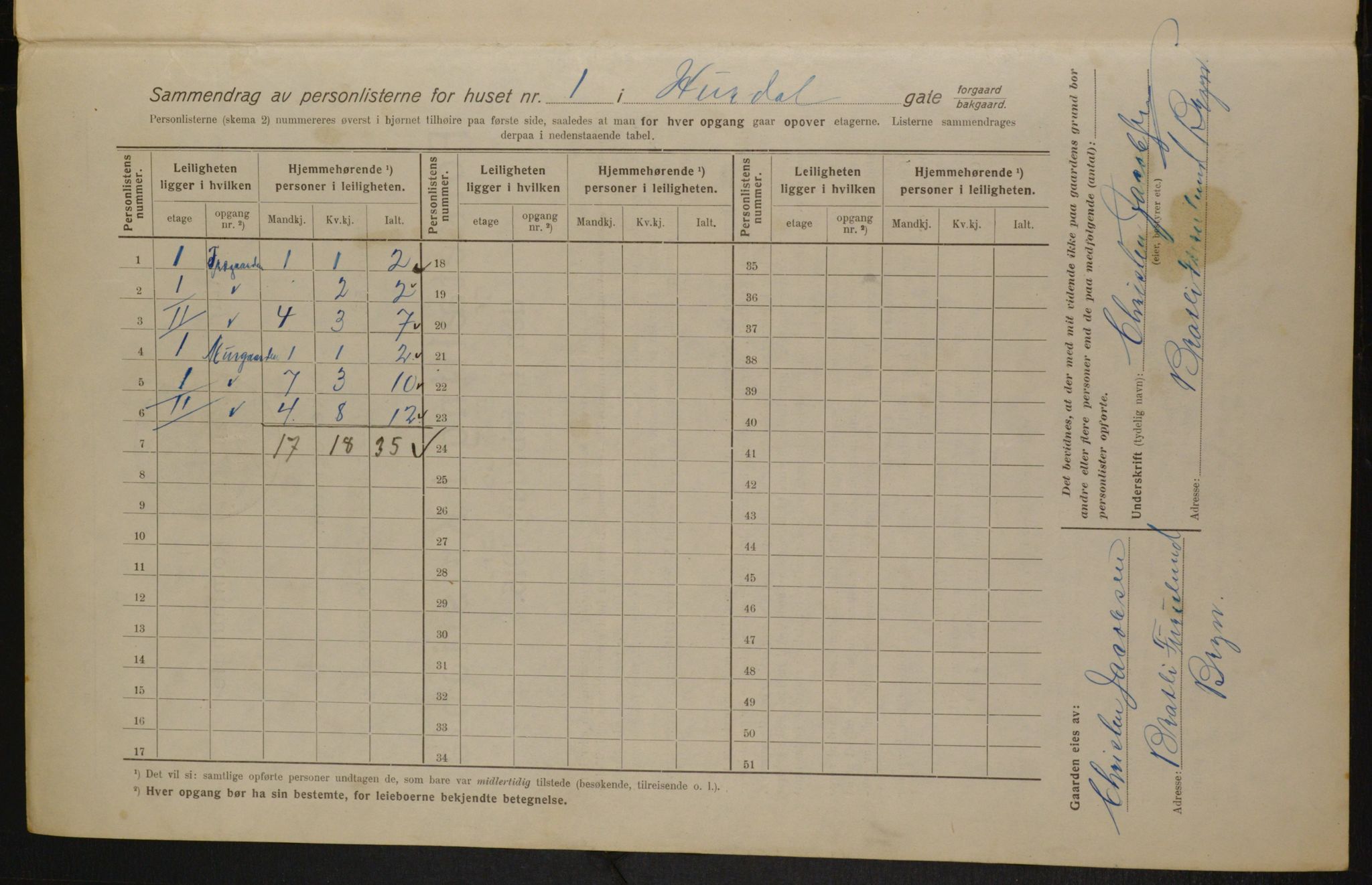 OBA, Municipal Census 1916 for Kristiania, 1916, p. 42870