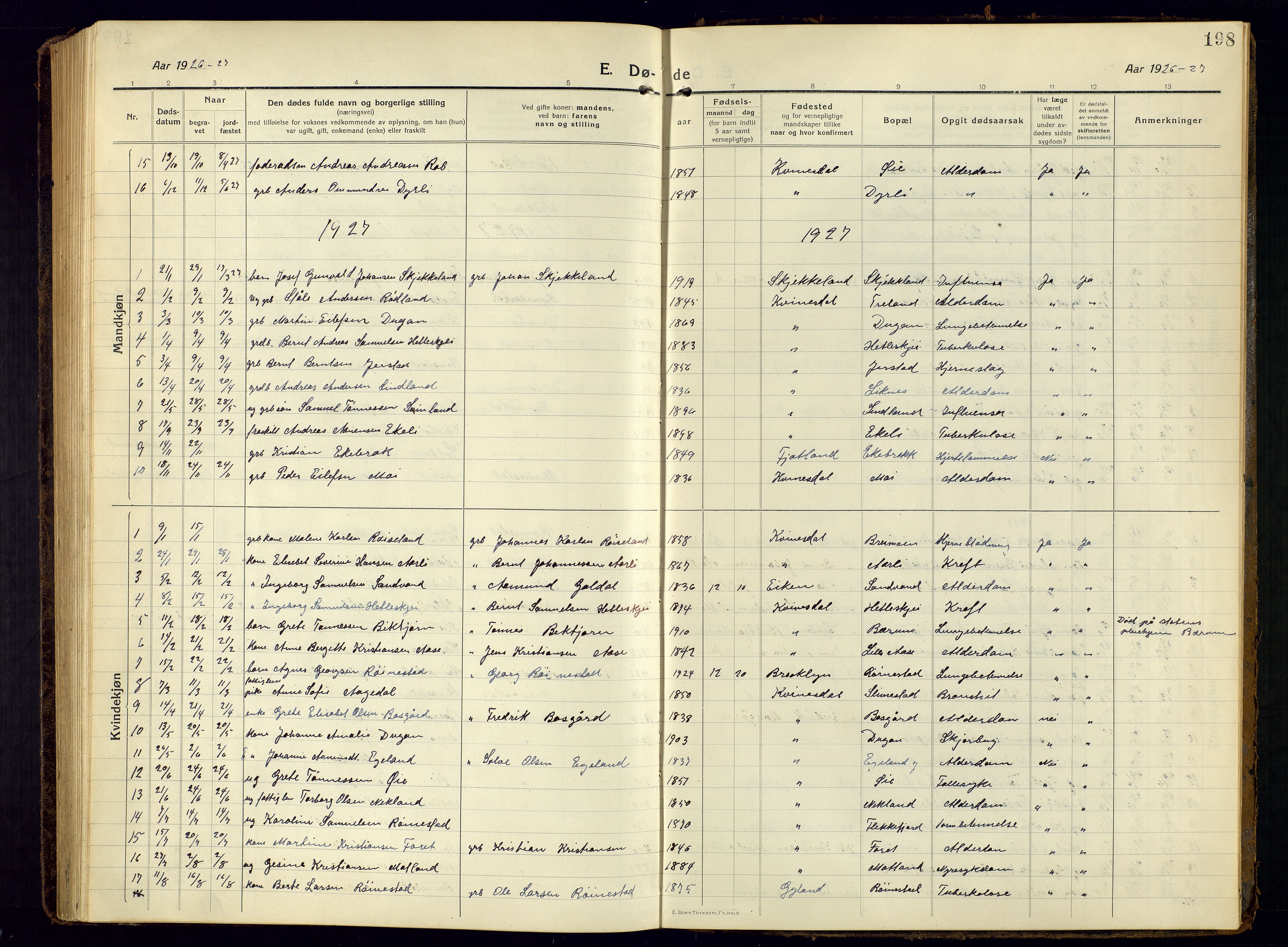 Kvinesdal sokneprestkontor, AV/SAK-1111-0026/F/Fb/Fbb/L0004: Parish register (copy) no. B 4, 1917-1938, p. 198