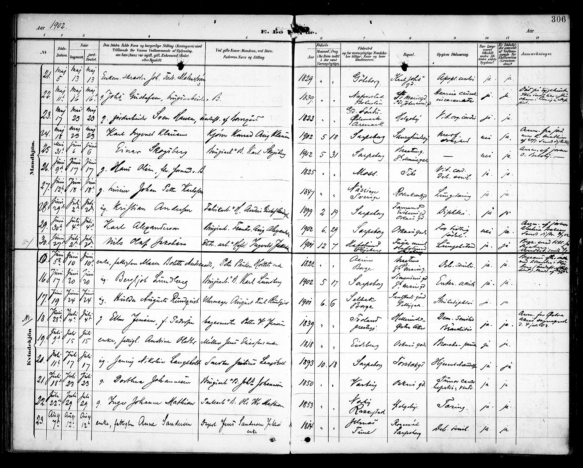 Sarpsborg prestekontor Kirkebøker, AV/SAO-A-2006/F/Fa/L0006: Parish register (official) no. 6, 1900-1909, p. 306