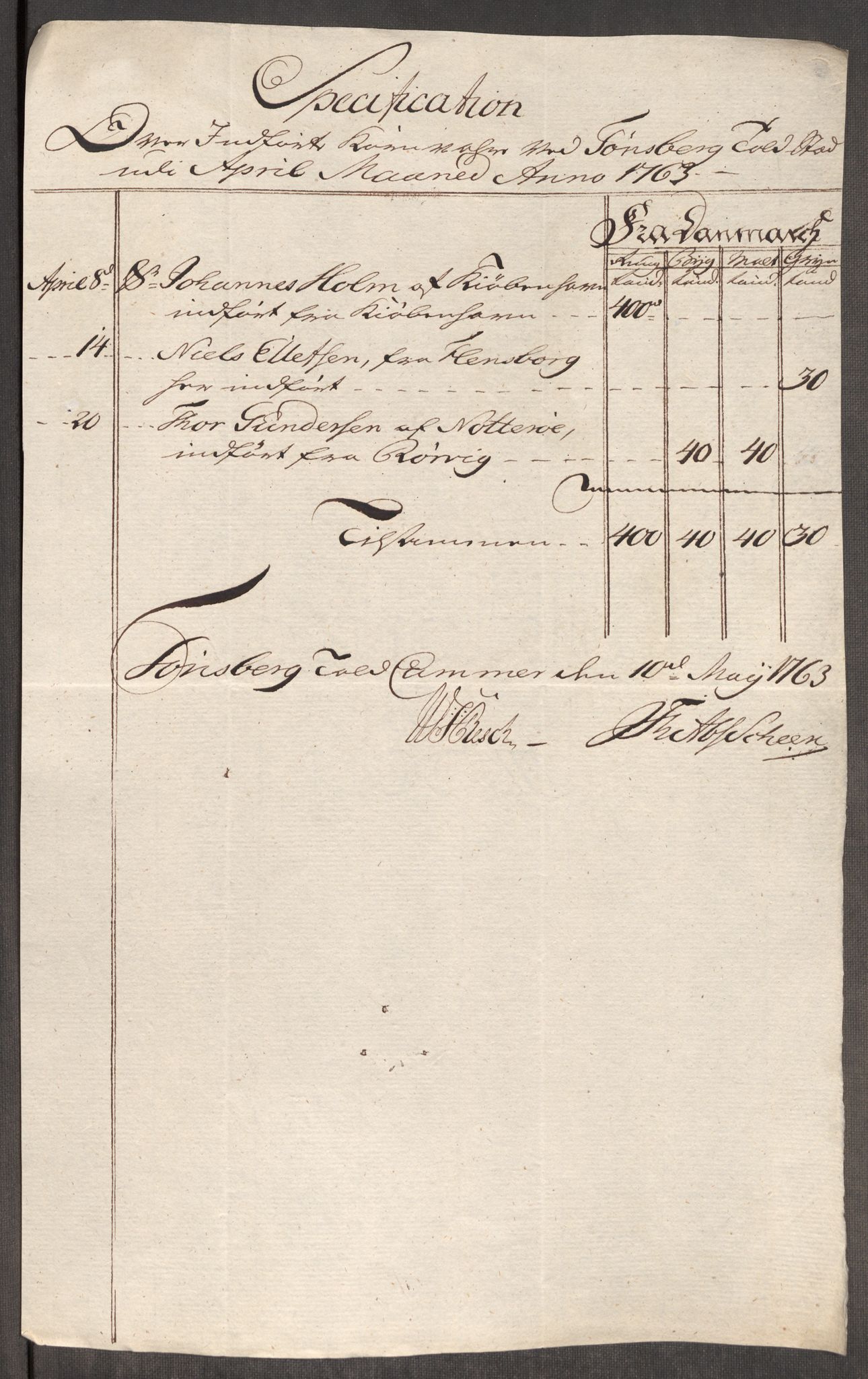 Rentekammeret inntil 1814, Realistisk ordnet avdeling, AV/RA-EA-4070/Oe/L0007: [Ø1]: Priskuranter, 1761-1763, p. 659