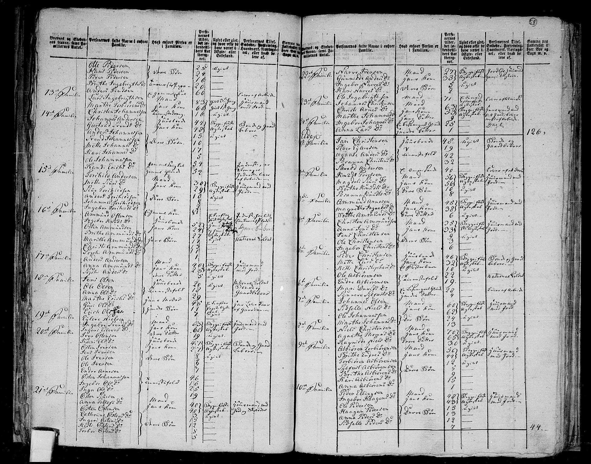 RA, 1801 census for 1426P Luster, 1801, p. 57b-58a