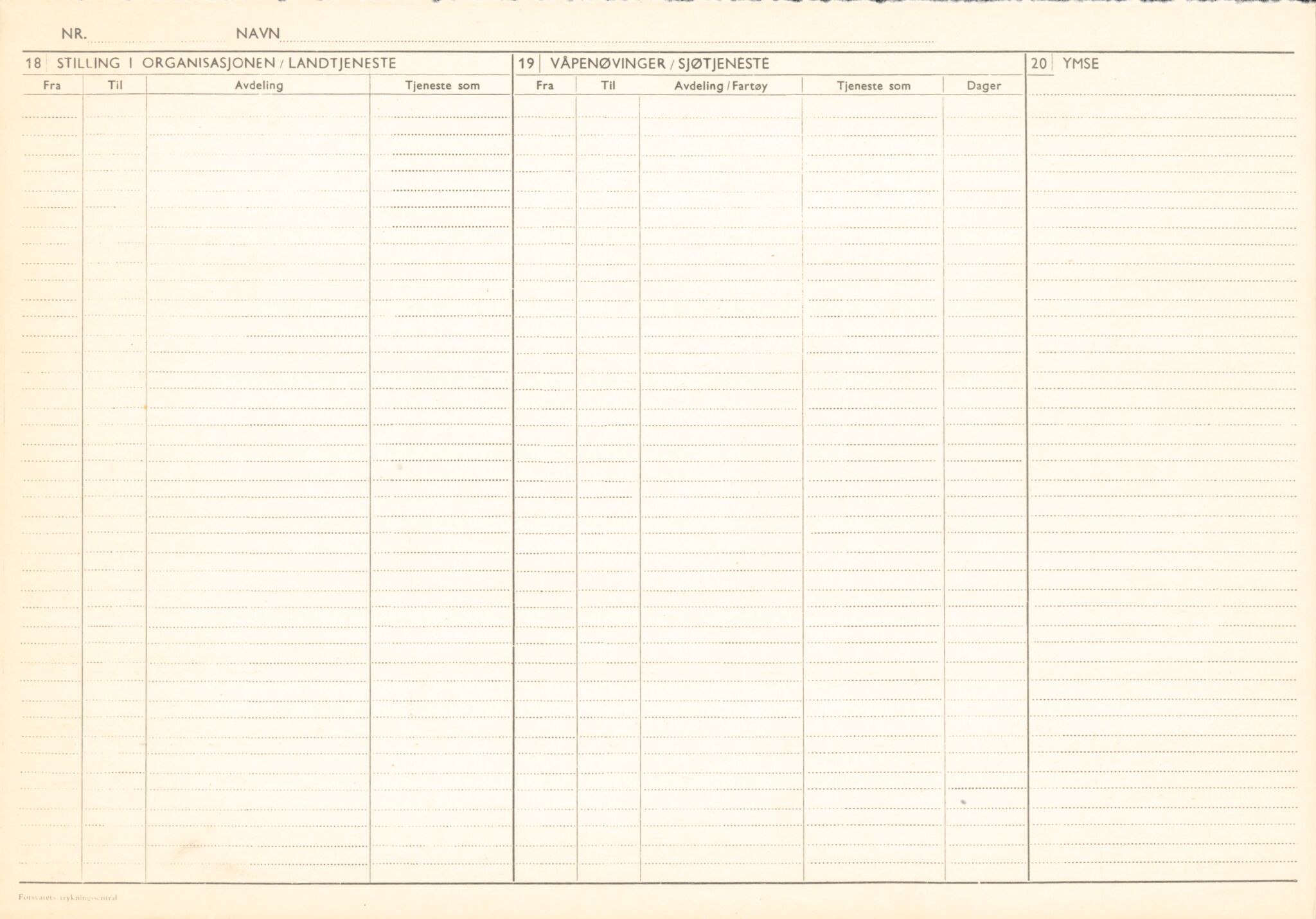 Forsvaret, Forsvarets overkommando/Luftforsvarsstaben, AV/RA-RAFA-4079/P/Pa/L0052: Personellpapirer, 1917, p. 428