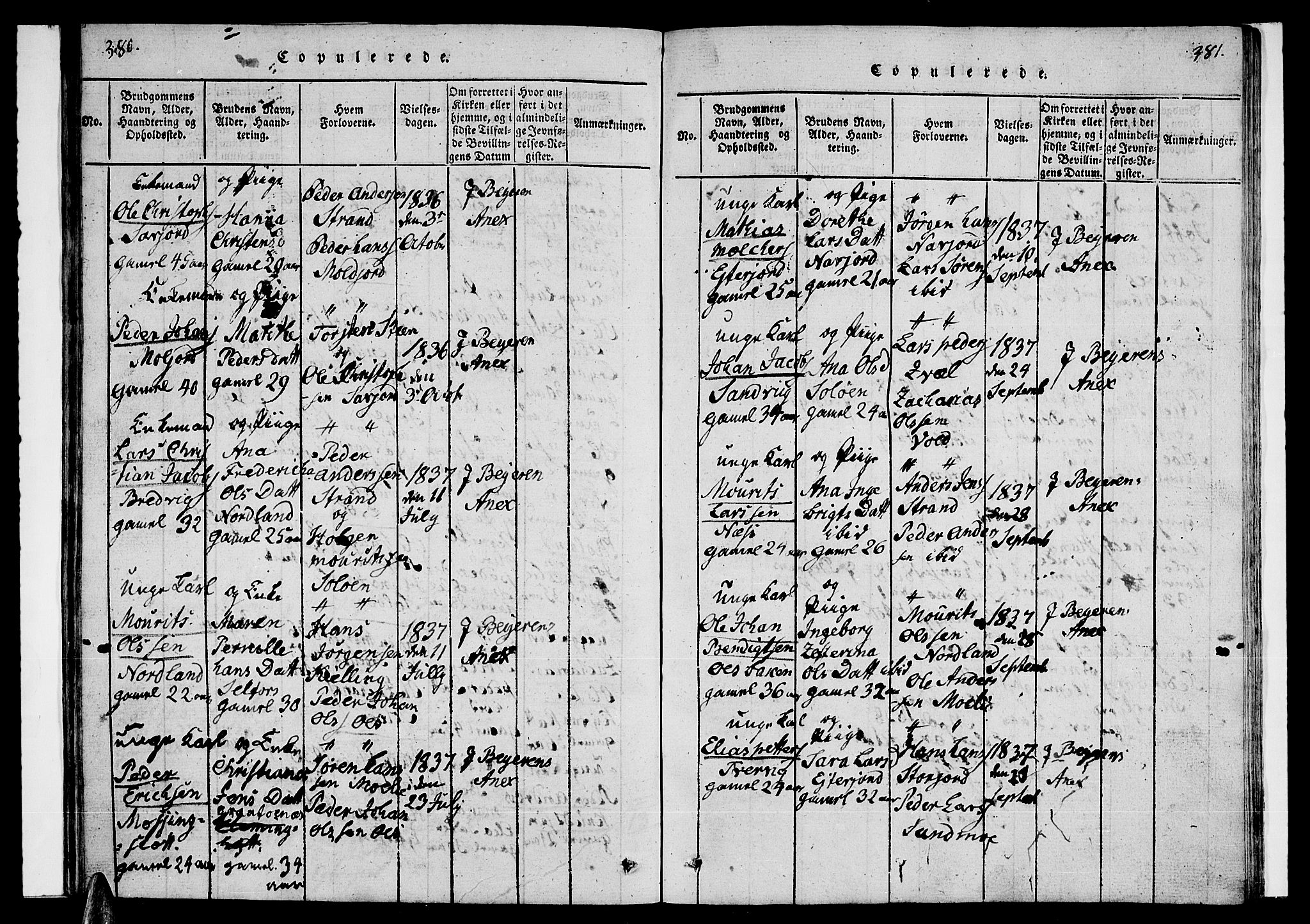 Ministerialprotokoller, klokkerbøker og fødselsregistre - Nordland, AV/SAT-A-1459/846/L0651: Parish register (copy) no. 846C01, 1821-1841, p. 380-381