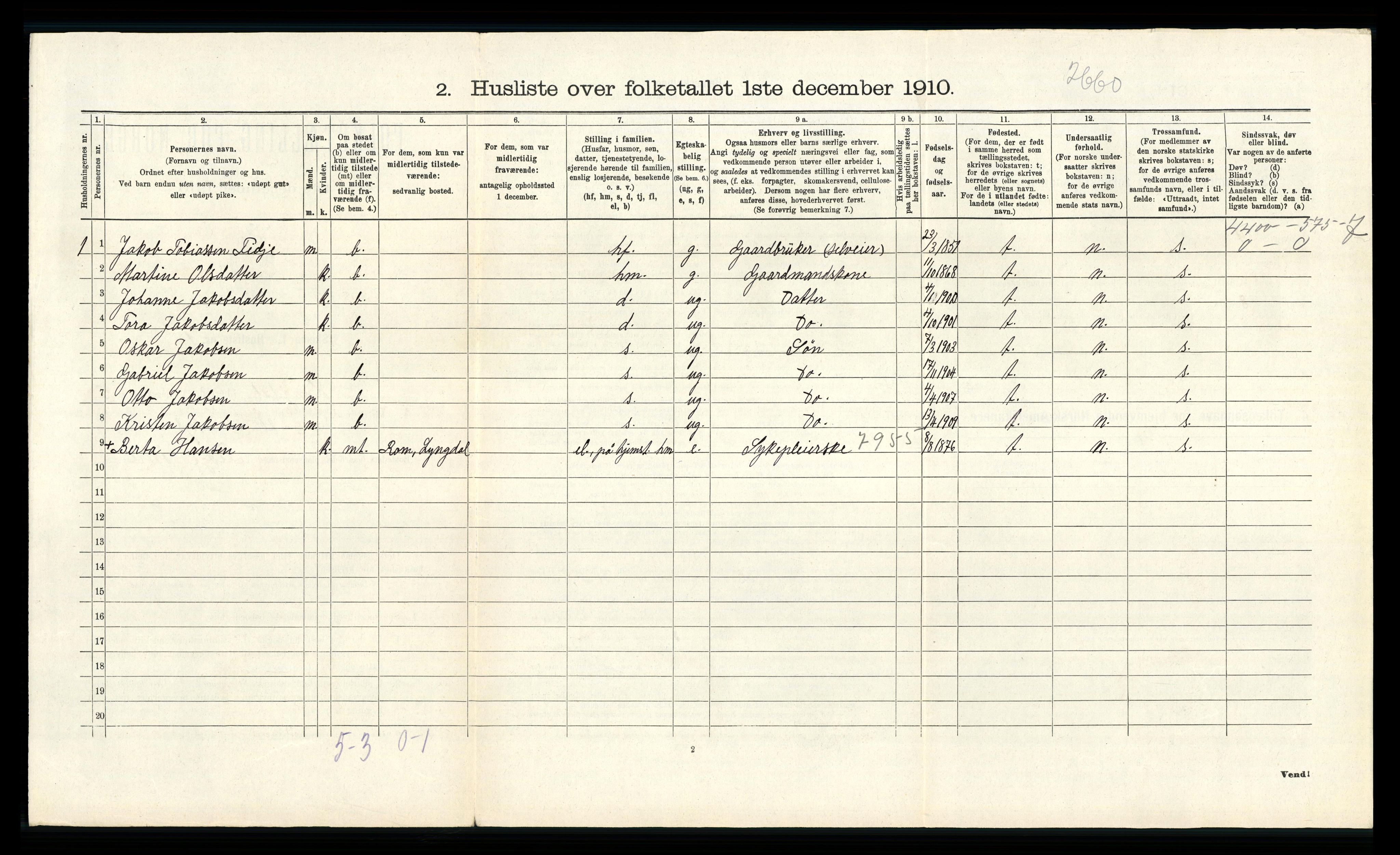 RA, 1910 census for Lyngdal, 1910, p. 625
