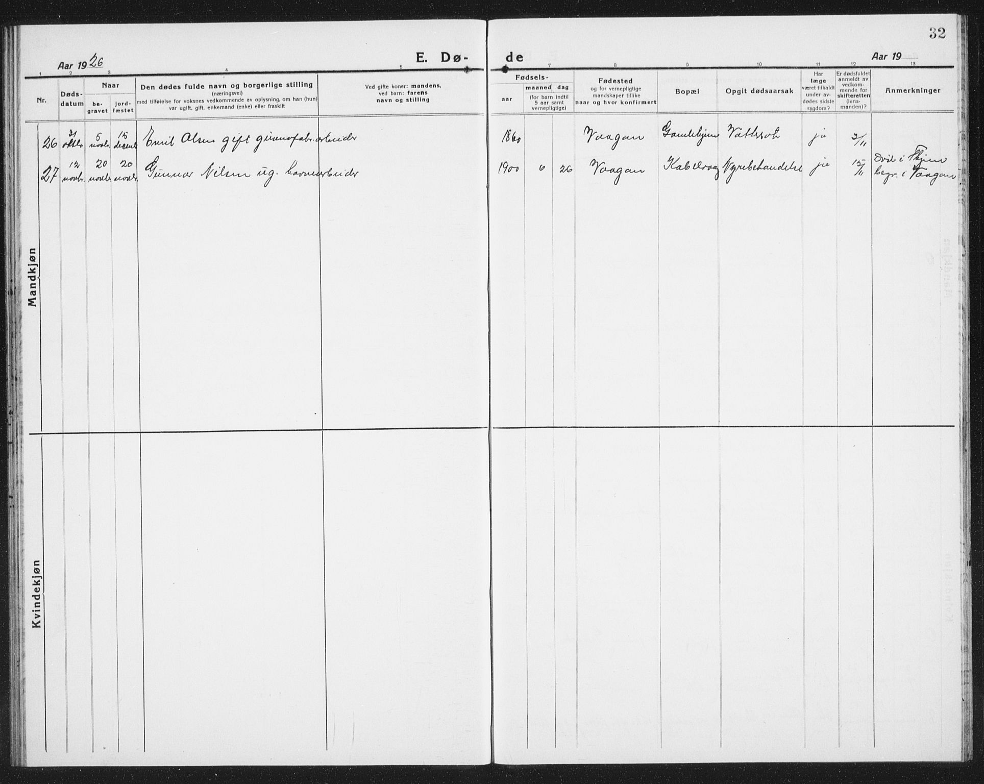 Ministerialprotokoller, klokkerbøker og fødselsregistre - Nordland, AV/SAT-A-1459/874/L1083: Parish register (copy) no. 874C12, 1920-1936, p. 32