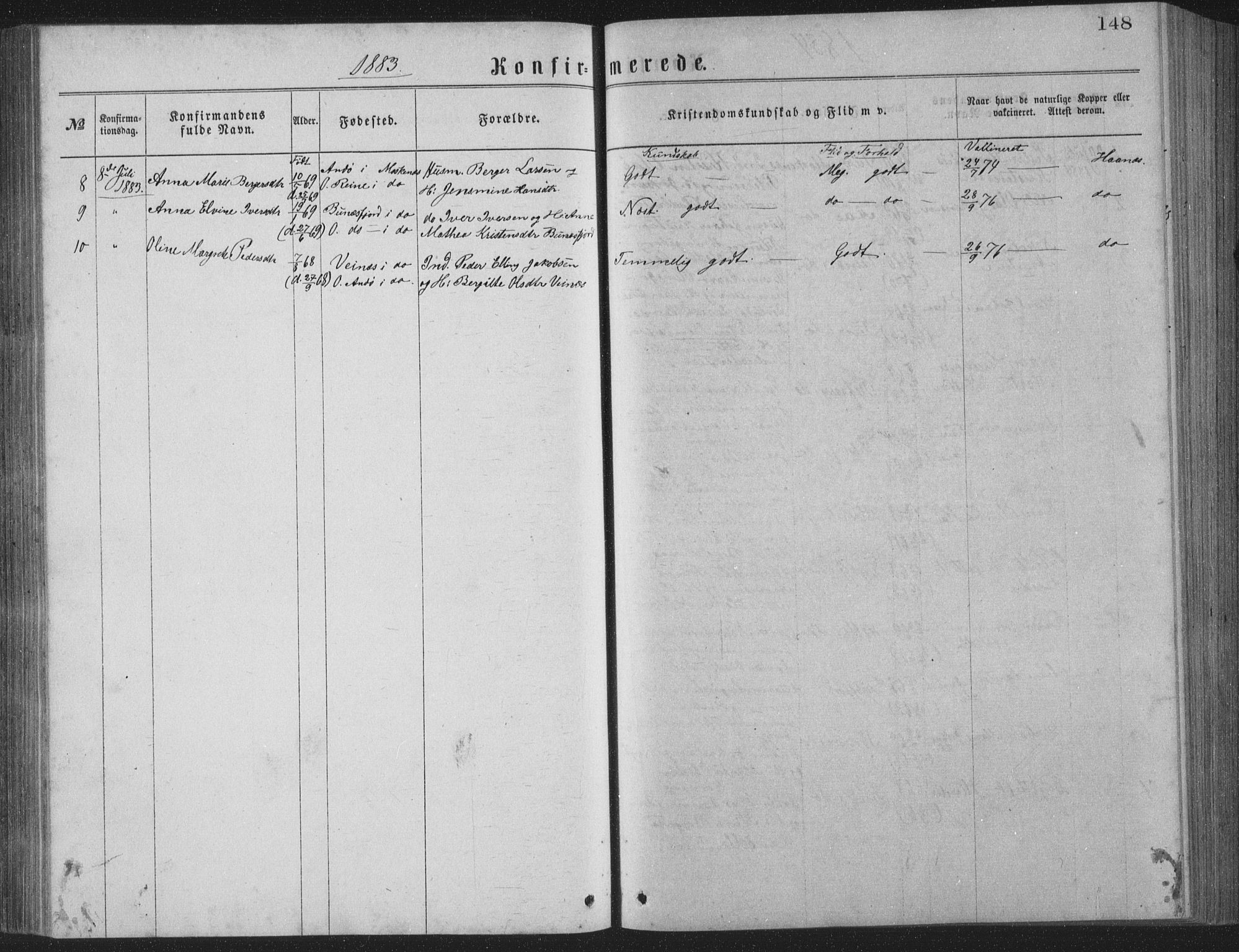 Ministerialprotokoller, klokkerbøker og fødselsregistre - Nordland, AV/SAT-A-1459/886/L1225: Parish register (copy) no. 886C02, 1874-1896, p. 148