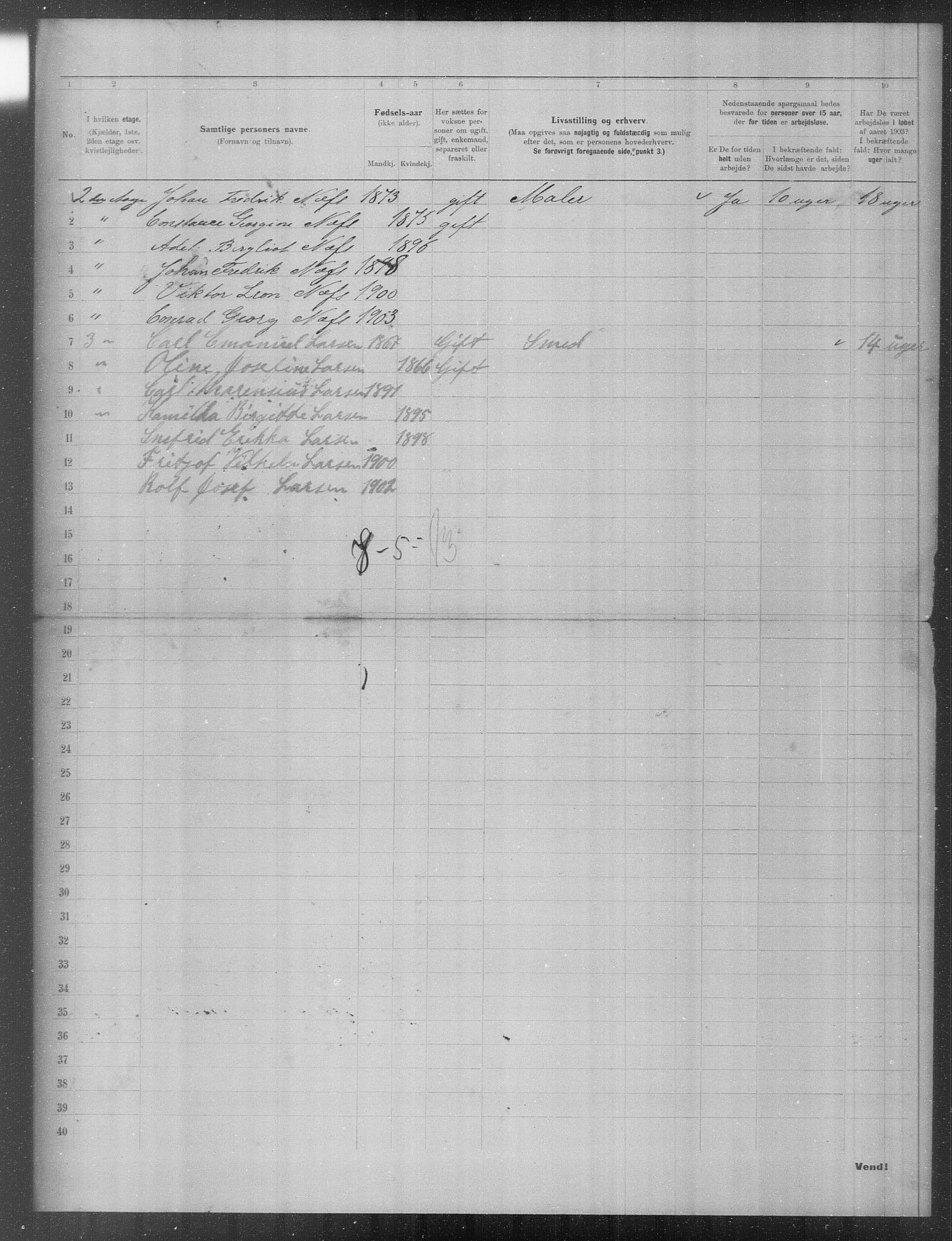 OBA, Municipal Census 1903 for Kristiania, 1903, p. 19795