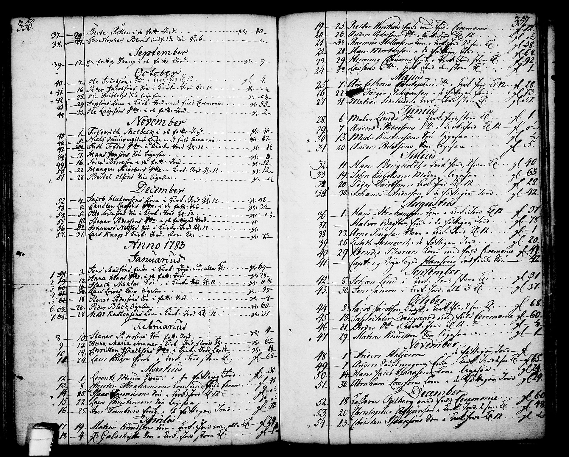 Skien kirkebøker, SAKO/A-302/F/Fa/L0003: Parish register (official) no. 3, 1755-1791, p. 356-357