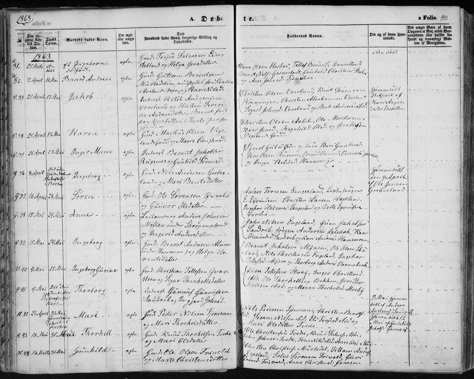 Vennesla sokneprestkontor, AV/SAK-1111-0045/Fa/Fac/L0007: Parish register (official) no. A 7, 1855-1873, p. 42