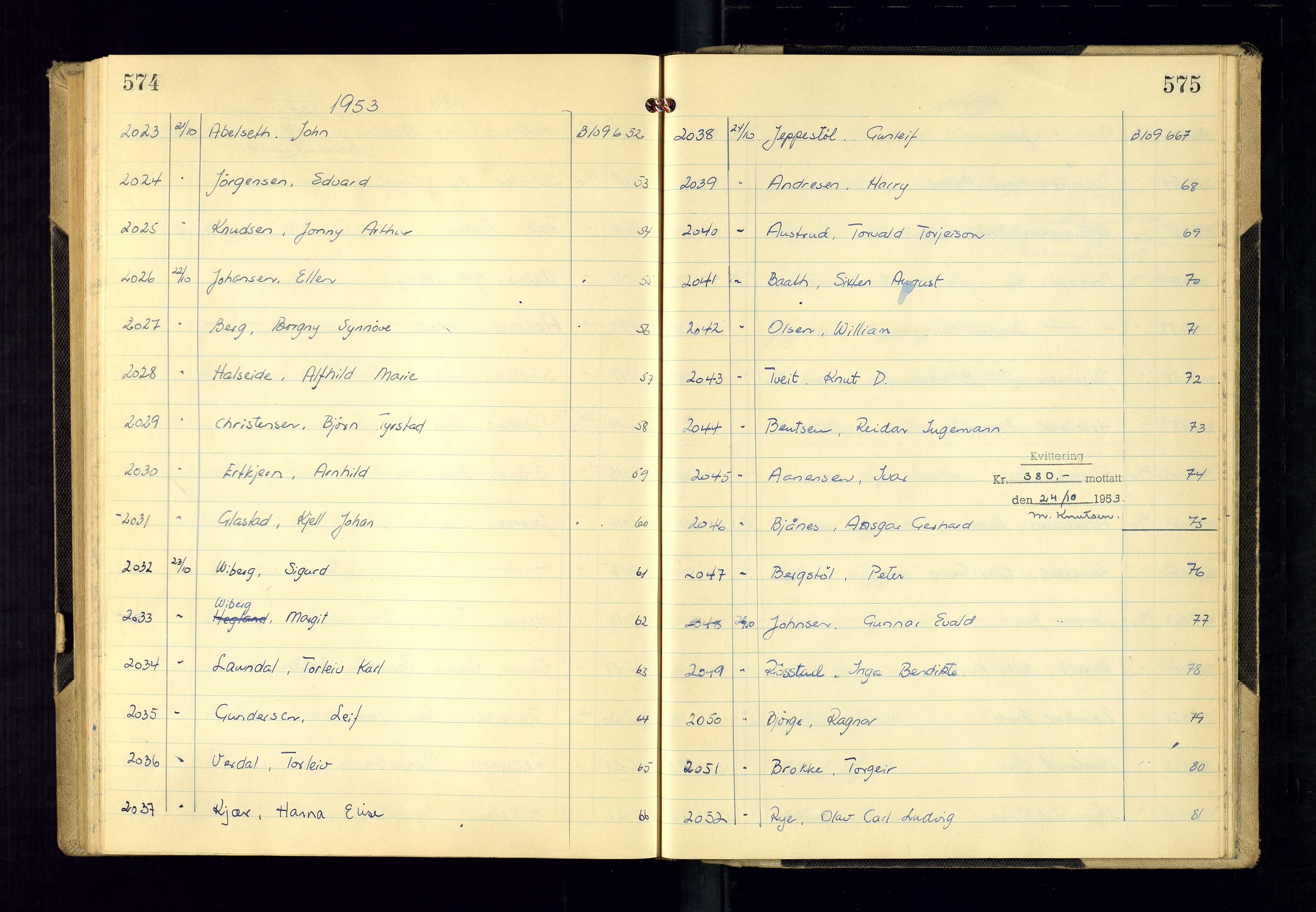 Kristiansand politikammer - 2, AV/SAK-1243-0009/K/Ka/Kaa/L0612: Passprotokoll, liste med løpenumre, 1951-1954, p. 574-575