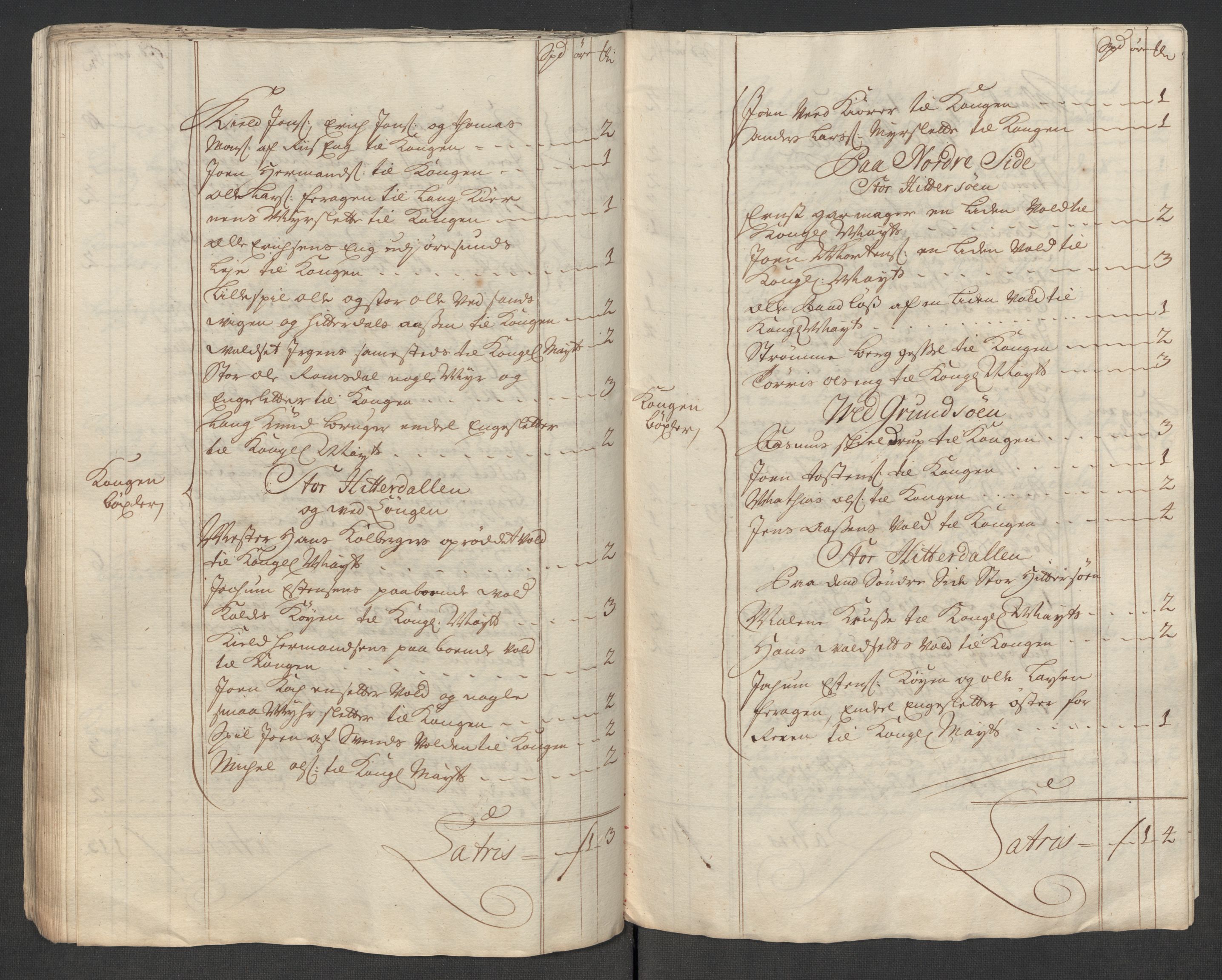 Rentekammeret inntil 1814, Reviderte regnskaper, Fogderegnskap, RA/EA-4092/R60/L3969: Fogderegnskap Orkdal og Gauldal, 1717, p. 303