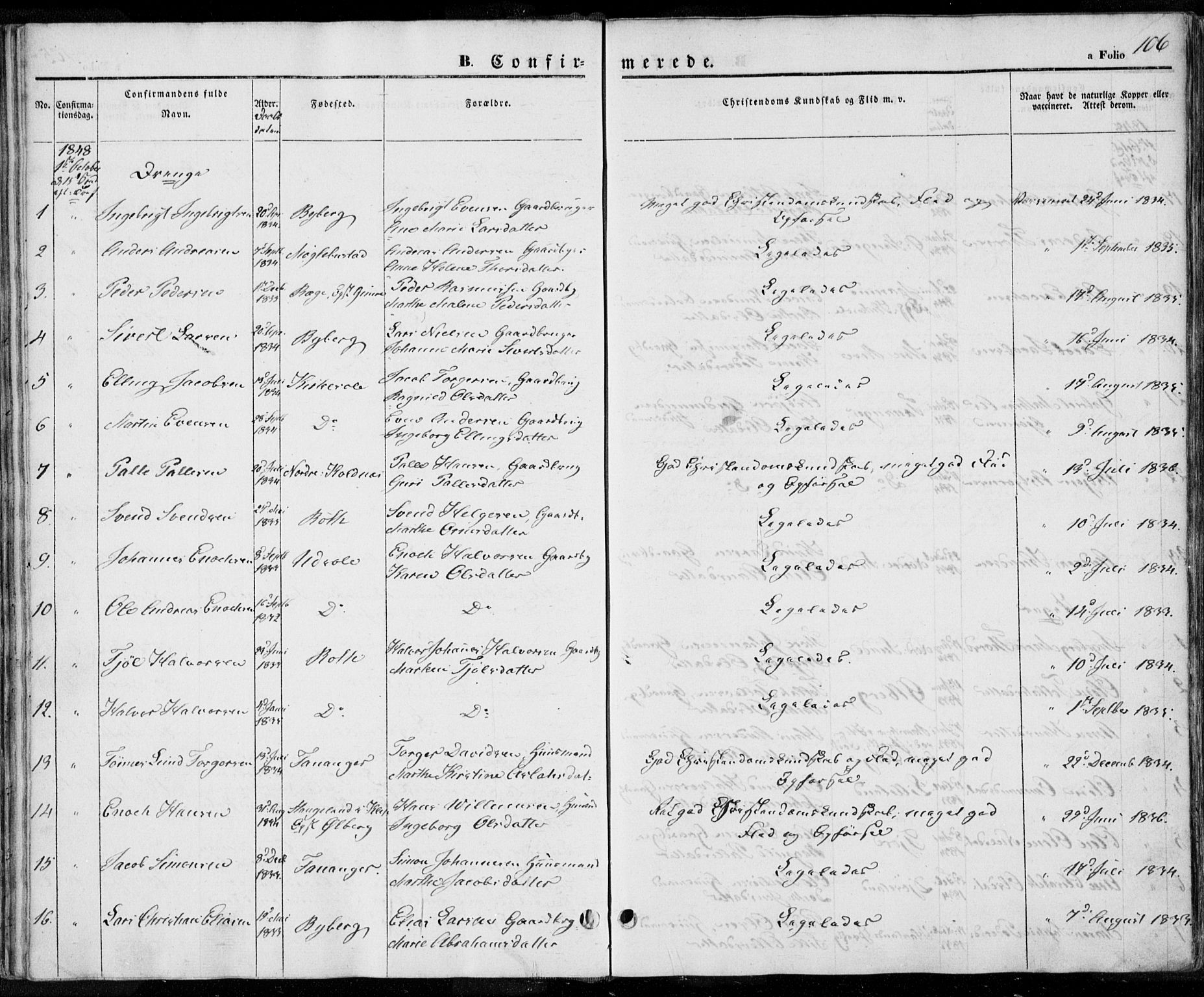 Håland sokneprestkontor, SAST/A-101802/001/30BA/L0006: Parish register (official) no. A 6, 1842-1853, p. 106