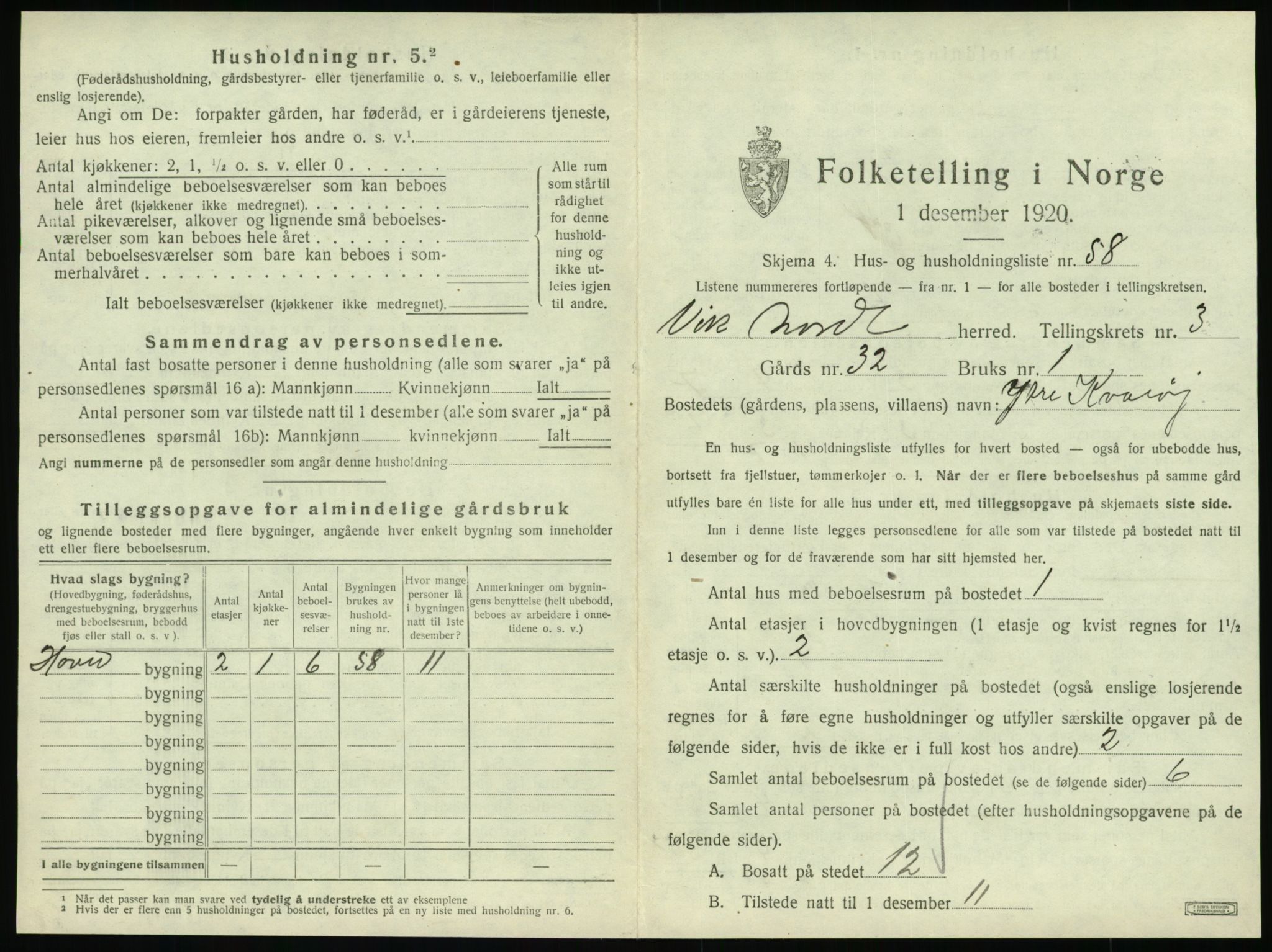 SAT, 1920 census for Vik, 1920, p. 245