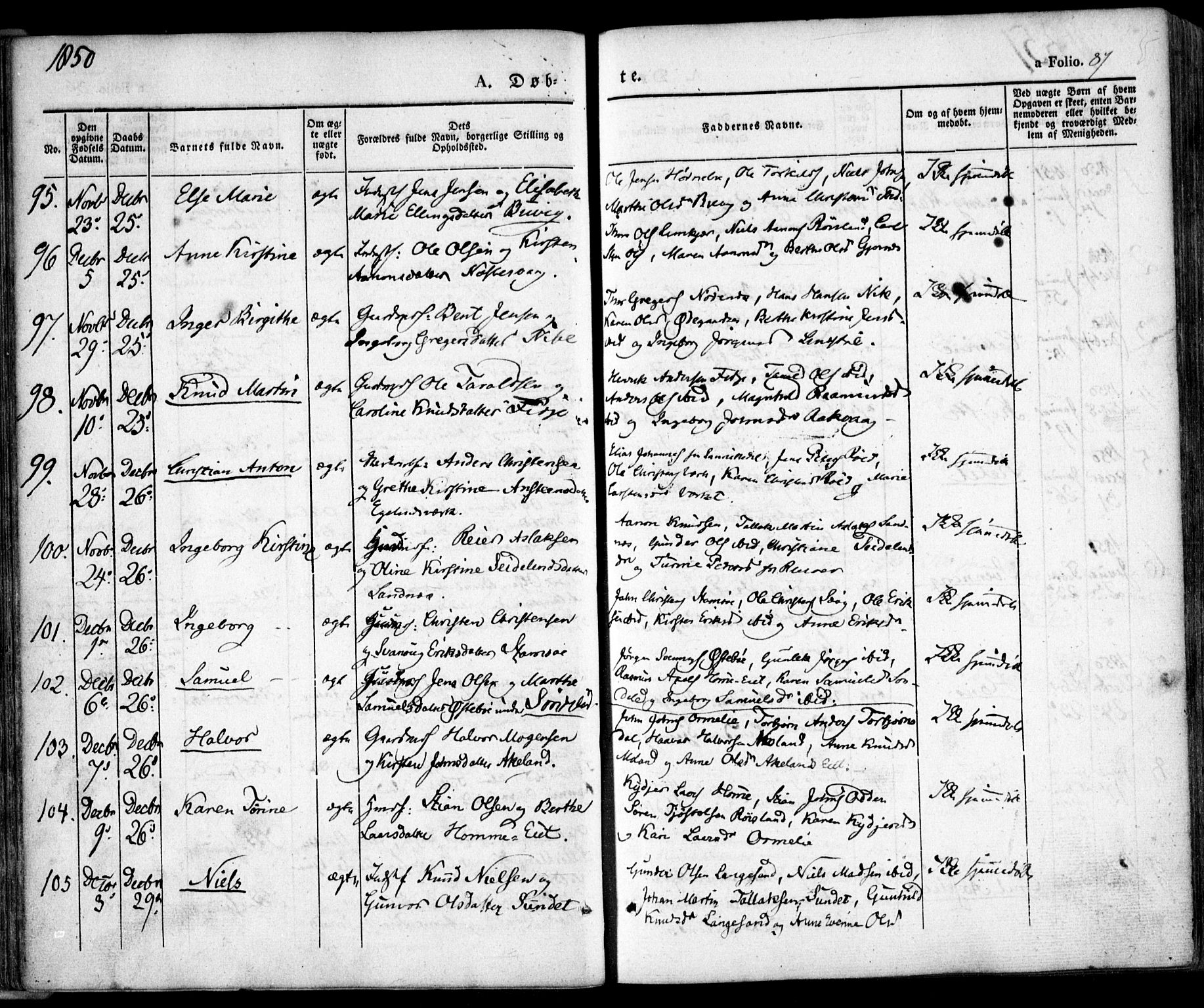 Søndeled sokneprestkontor, SAK/1111-0038/F/Fa/L0002: Parish register (official) no. A 2, 1839-1860, p. 87