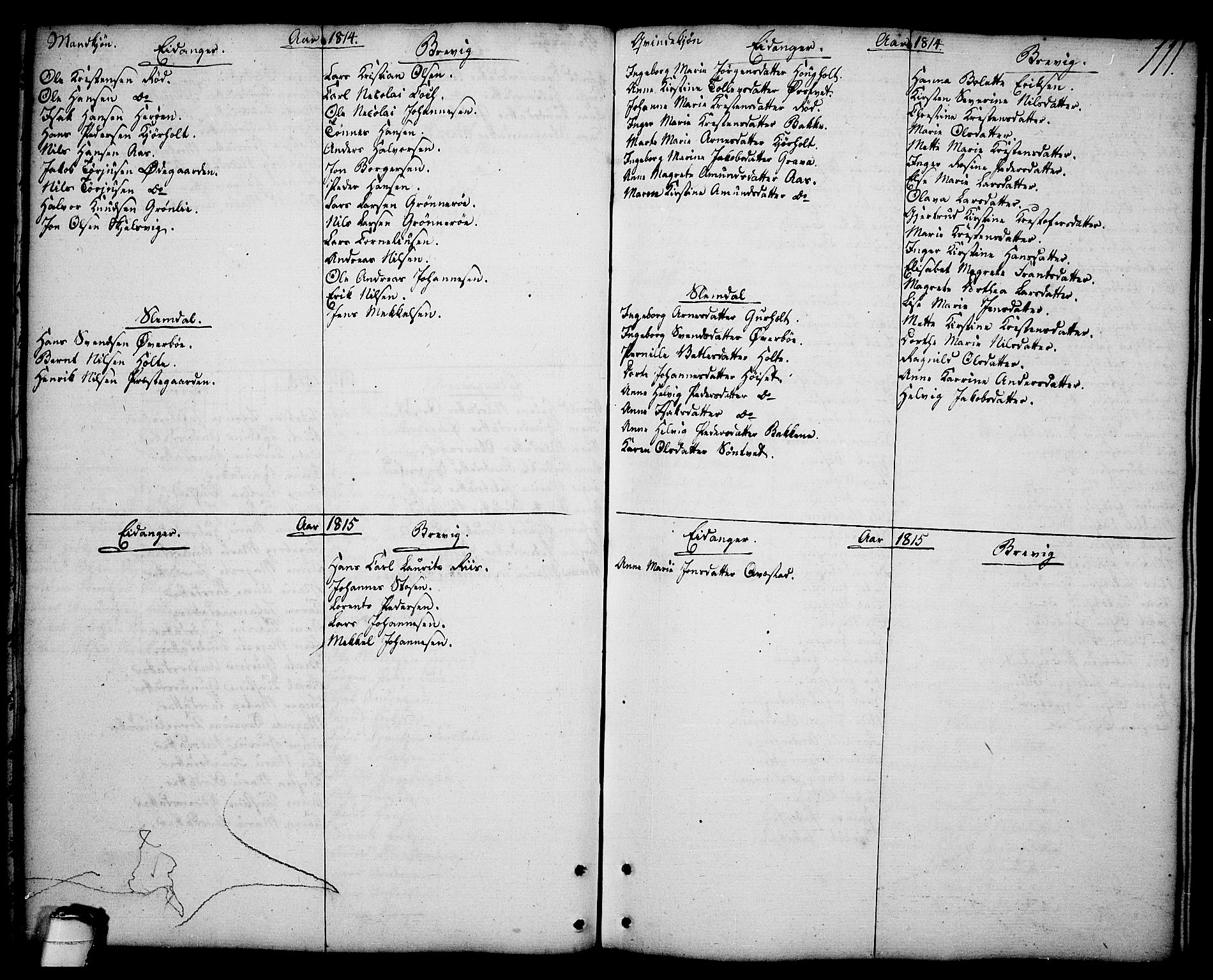Brevik kirkebøker, SAKO/A-255/F/Fa/L0003: Parish register (official) no. 3, 1764-1814, p. 111