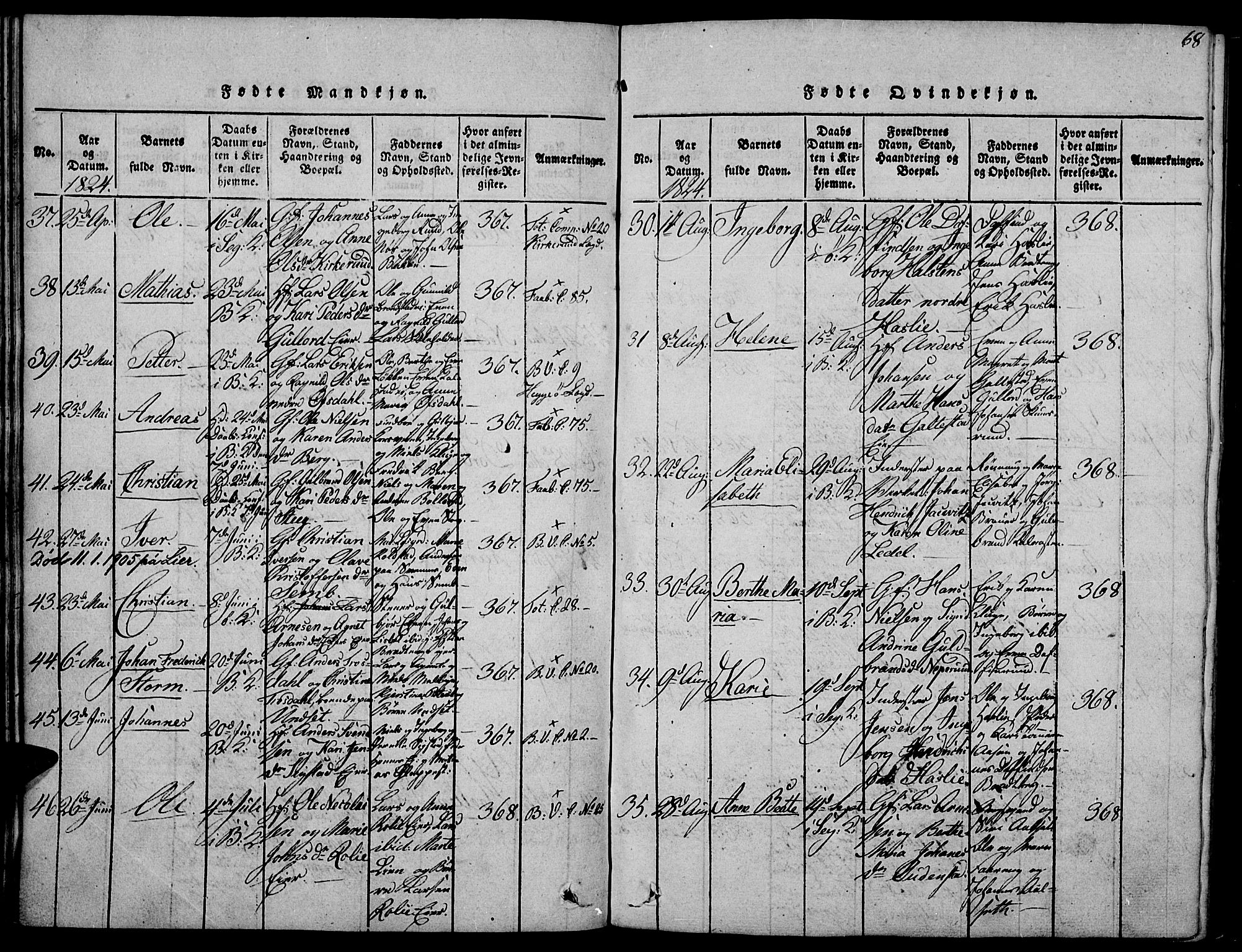 Biri prestekontor, SAH/PREST-096/H/Ha/Haa/L0003: Parish register (official) no. 3, 1814-1828, p. 68