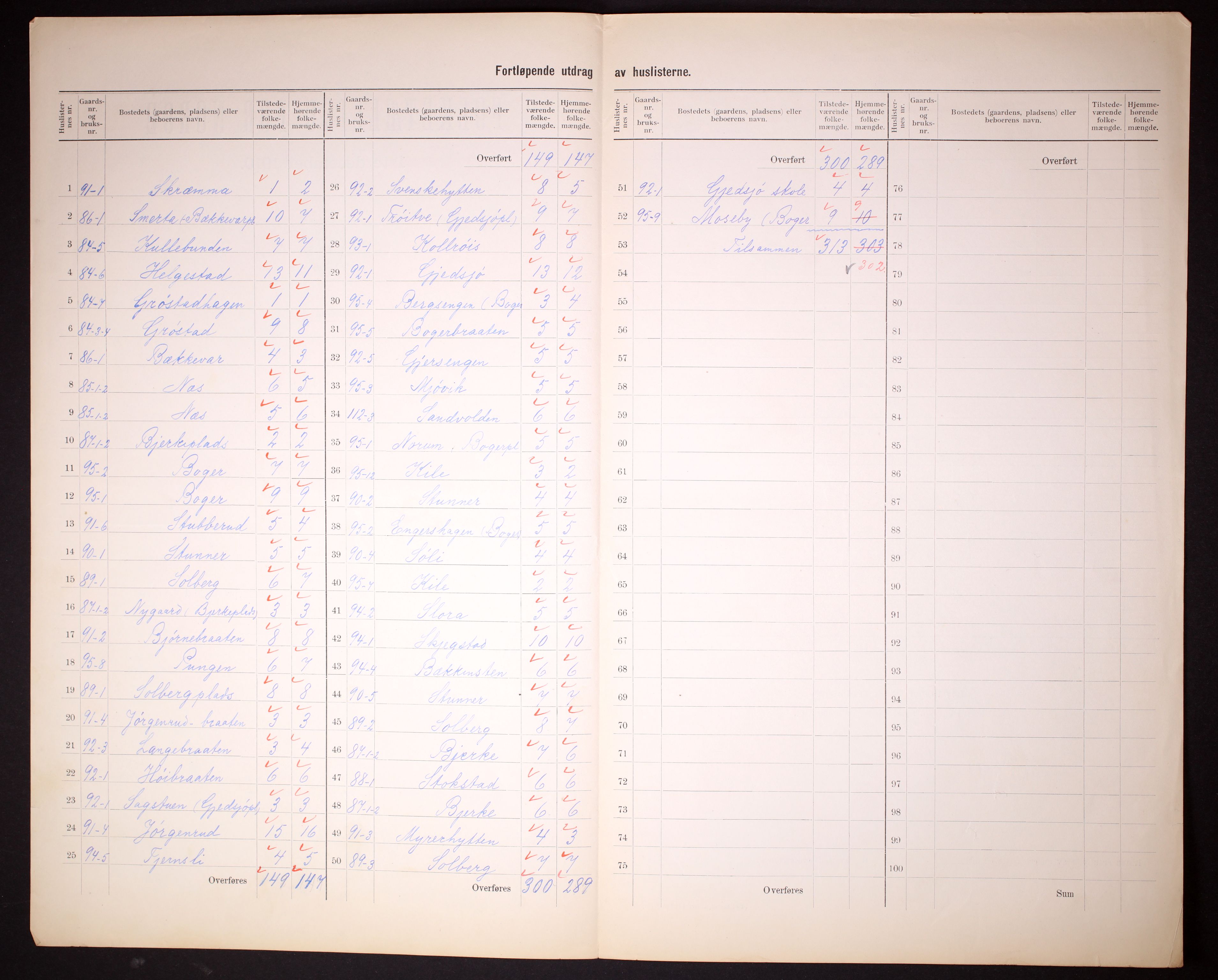 RA, 1910 census for Kråkstad, 1910, p. 28