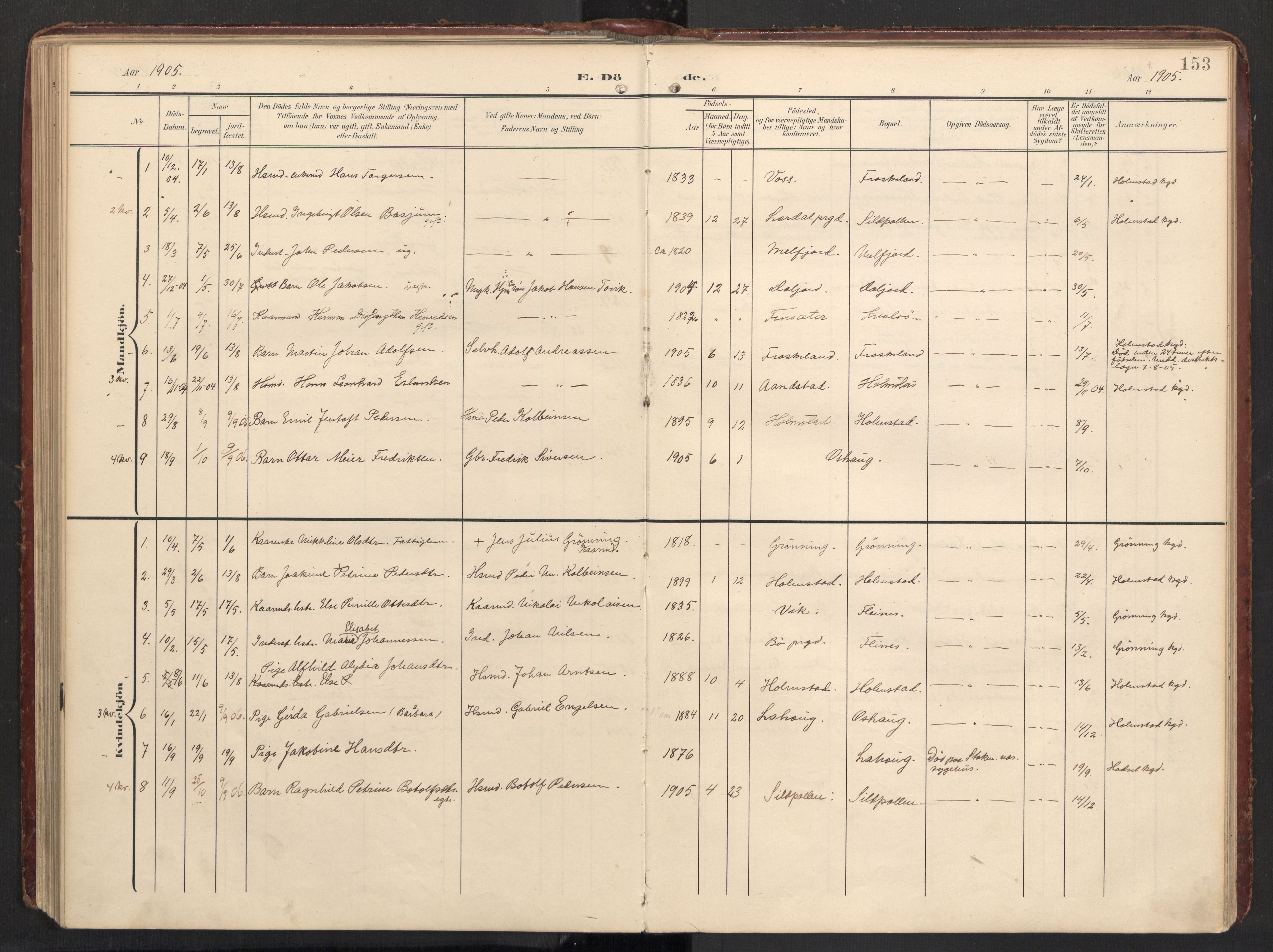 Ministerialprotokoller, klokkerbøker og fødselsregistre - Nordland, SAT/A-1459/890/L1287: Parish register (official) no. 890A02, 1903-1915, p. 153