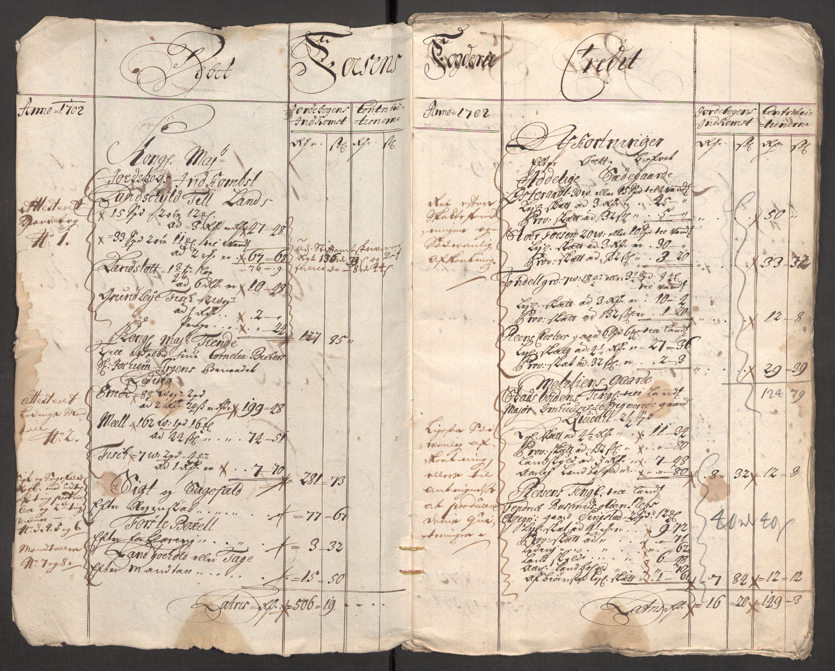 Rentekammeret inntil 1814, Reviderte regnskaper, Fogderegnskap, RA/EA-4092/R57/L3855: Fogderegnskap Fosen, 1702-1703, p. 5
