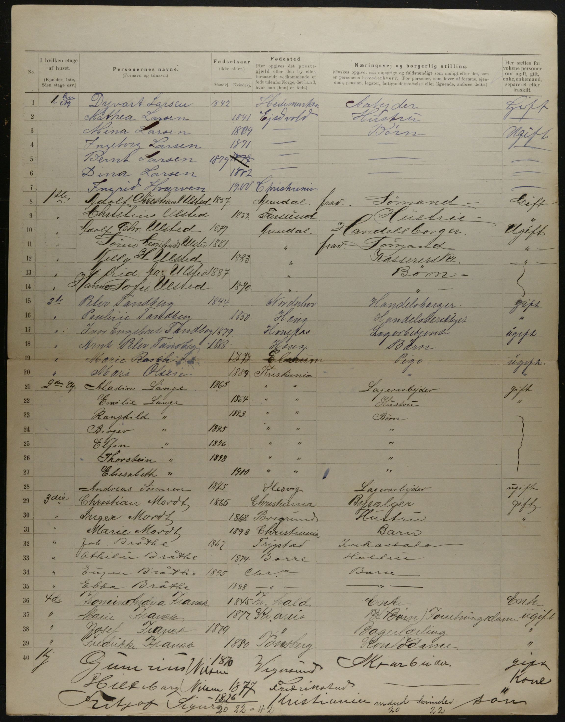 OBA, Municipal Census 1901 for Kristiania, 1901, p. 16347