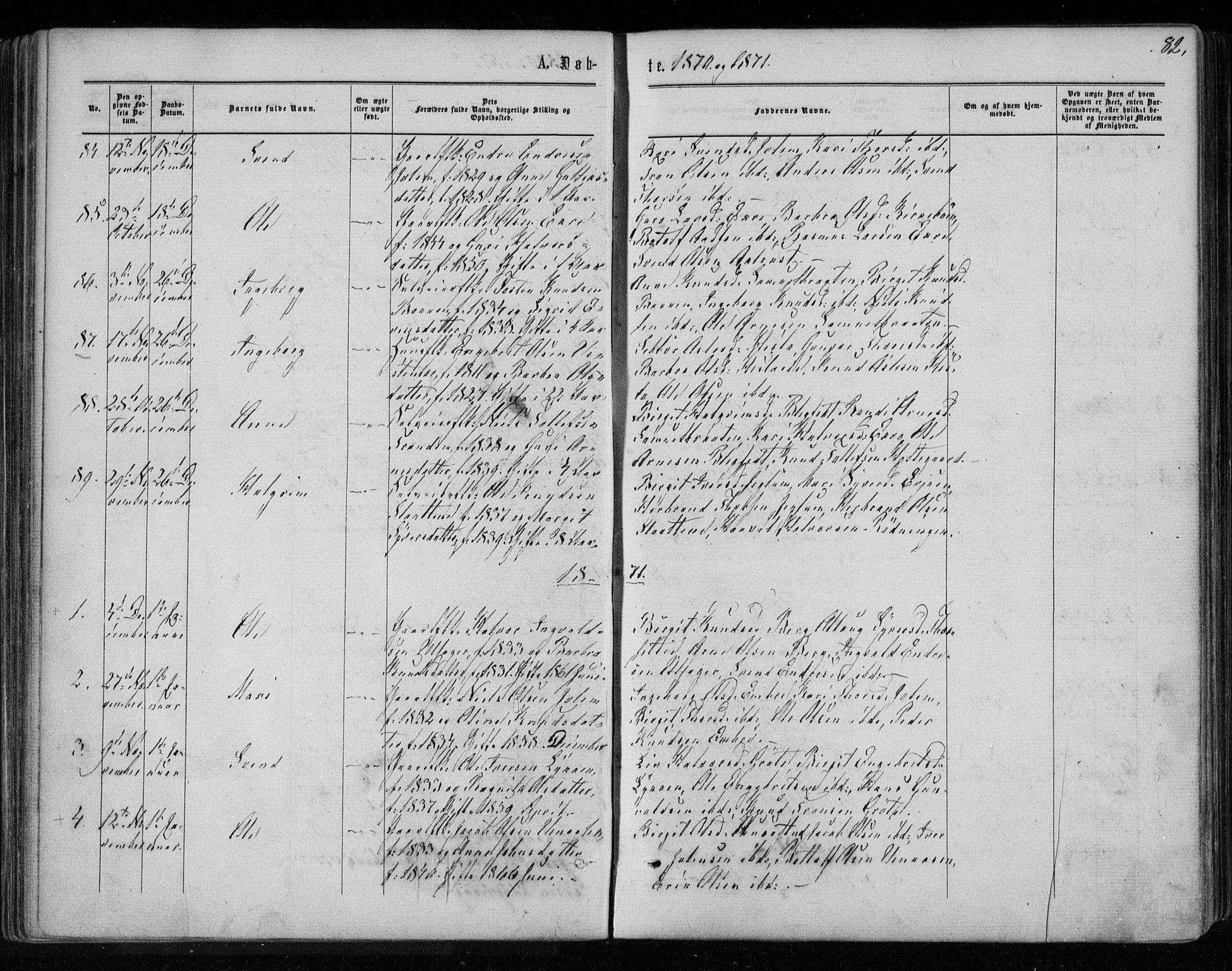 Gol kirkebøker, AV/SAKO-A-226/F/Fa/L0003: Parish register (official) no. I 3, 1863-1875, p. 82