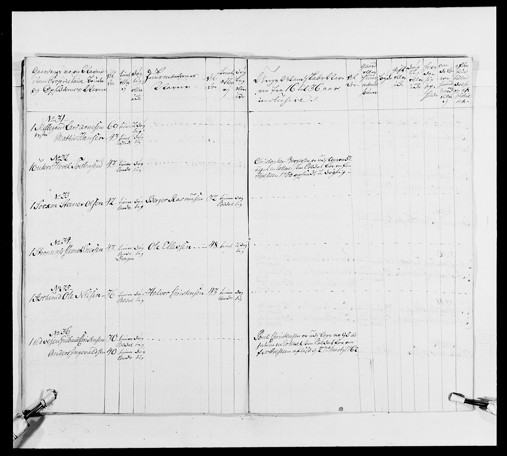 Kommanderende general (KG I) med Det norske krigsdirektorium, AV/RA-EA-5419/E/Ea/L0492: 2. Akershusiske regiment, 1765, p. 205