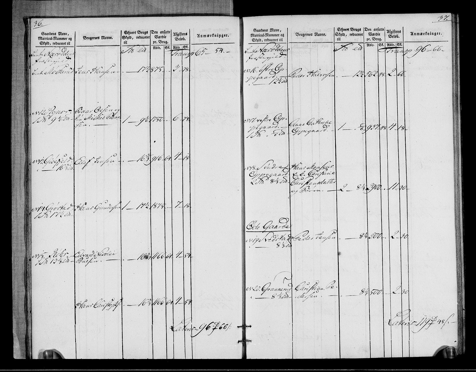 Rentekammeret inntil 1814, Realistisk ordnet avdeling, AV/RA-EA-4070/N/Ne/Nea/L0015: Follo fogderi. Oppebørselsregister, 1803-1804, p. 21