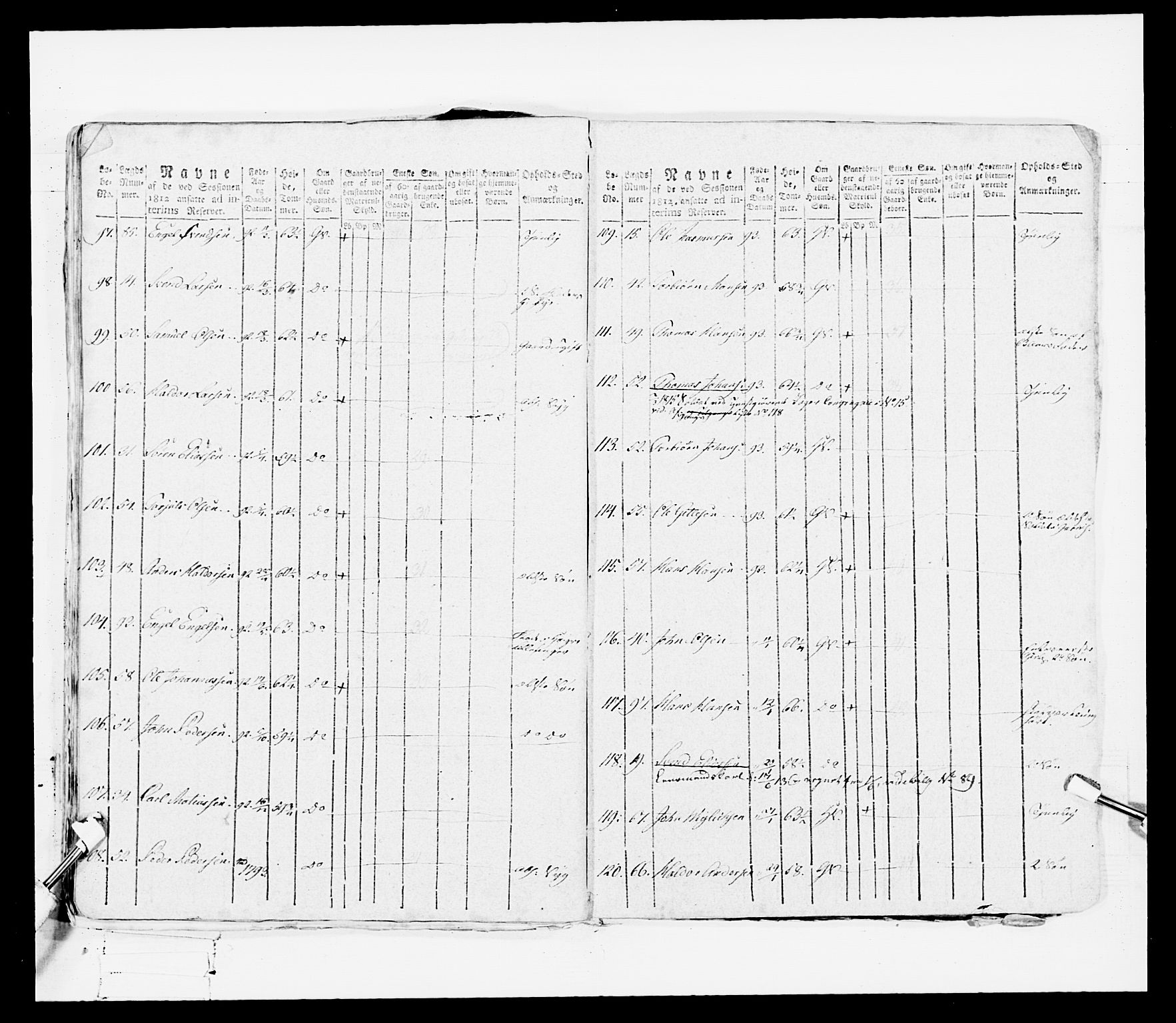 Generalitets- og kommissariatskollegiet, Det kongelige norske kommissariatskollegium, RA/EA-5420/E/Eh/L0099: Bergenhusiske nasjonale infanteriregiment, 1812, p. 487