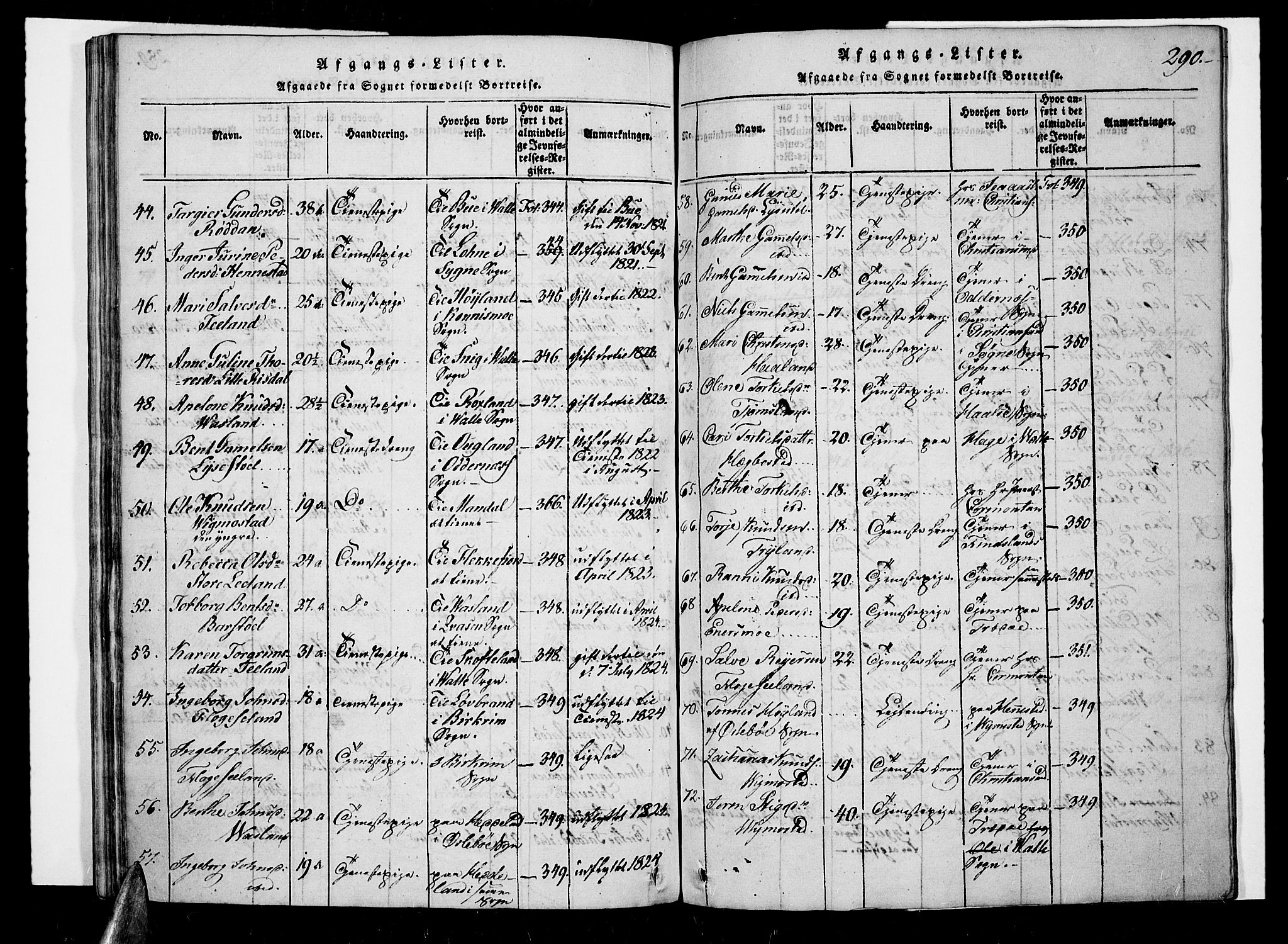 Nord-Audnedal sokneprestkontor, SAK/1111-0032/F/Fa/Fab/L0001: Parish register (official) no. A 1, 1816-1858, p. 290