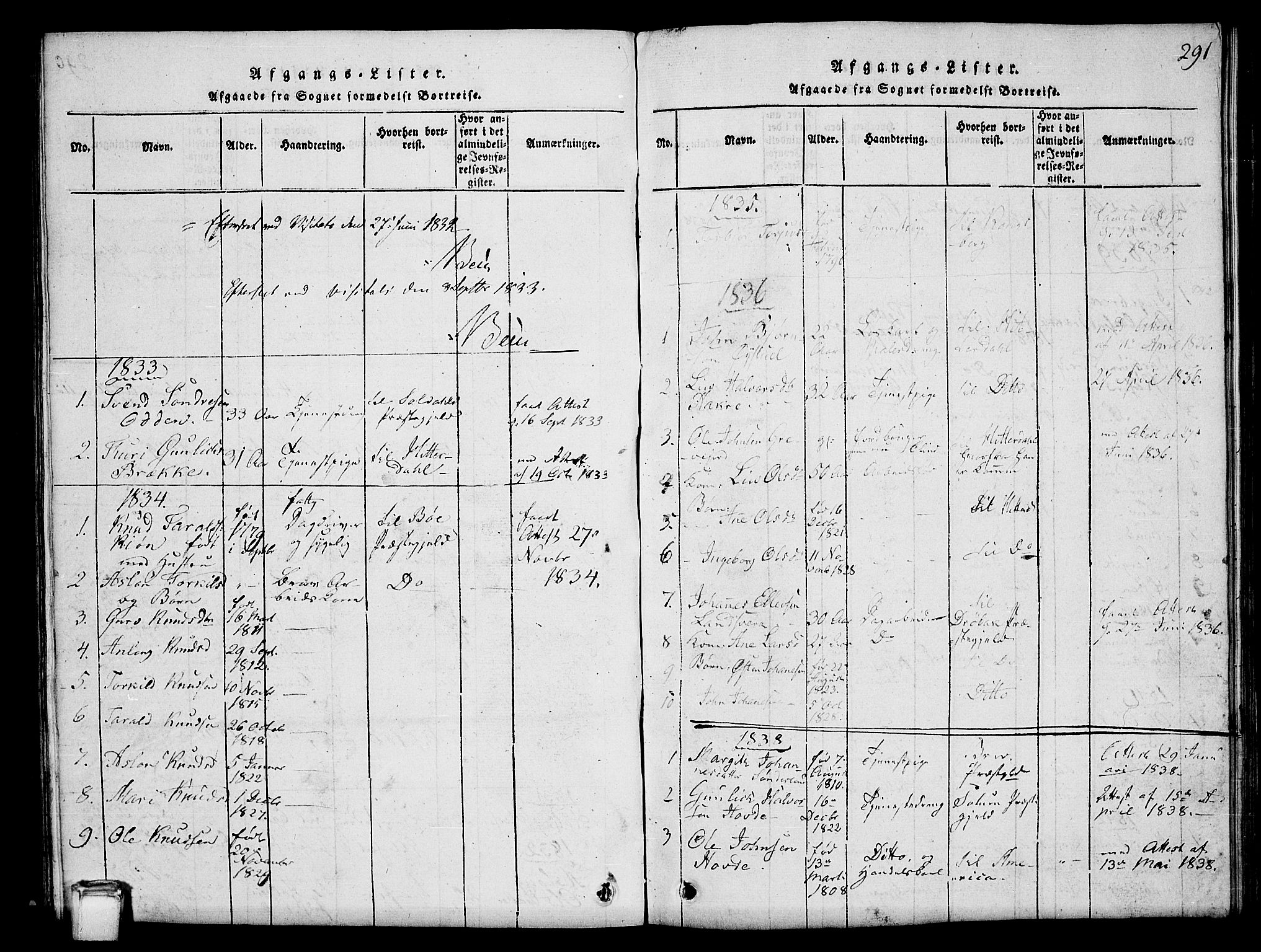 Hjartdal kirkebøker, SAKO/A-270/G/Gc/L0001: Parish register (copy) no. III 1, 1815-1842, p. 291