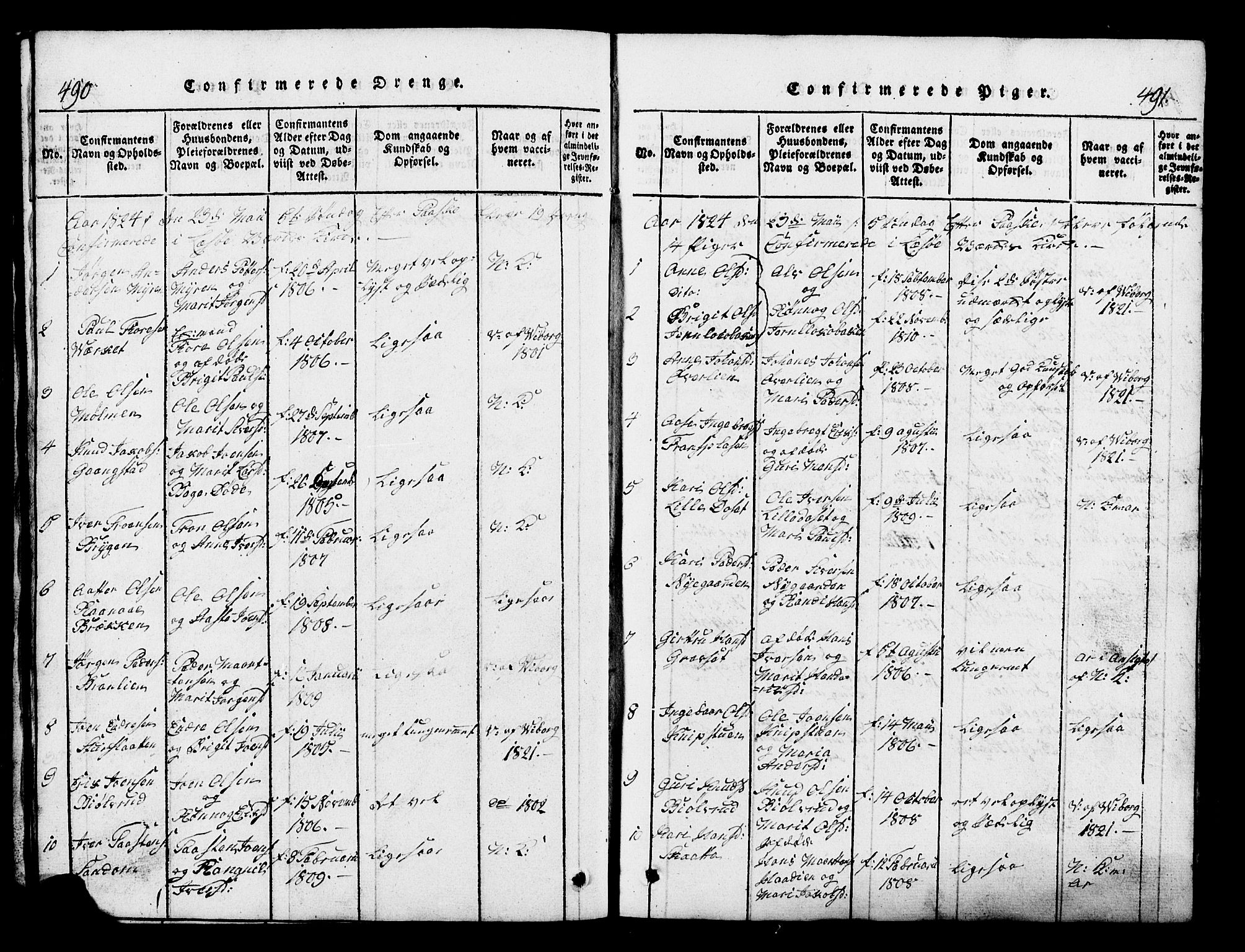 Lesja prestekontor, SAH/PREST-068/H/Ha/Hab/L0001: Parish register (copy) no. 1, 1820-1831, p. 490-491