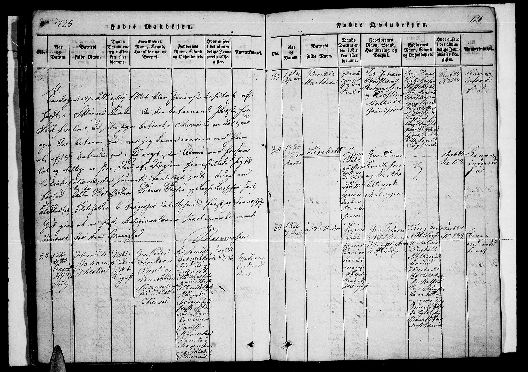 Skjervøy sokneprestkontor, SATØ/S-1300/H/Ha/Haa/L0004kirke: Parish register (official) no. 4, 1820-1838, p. 125-126