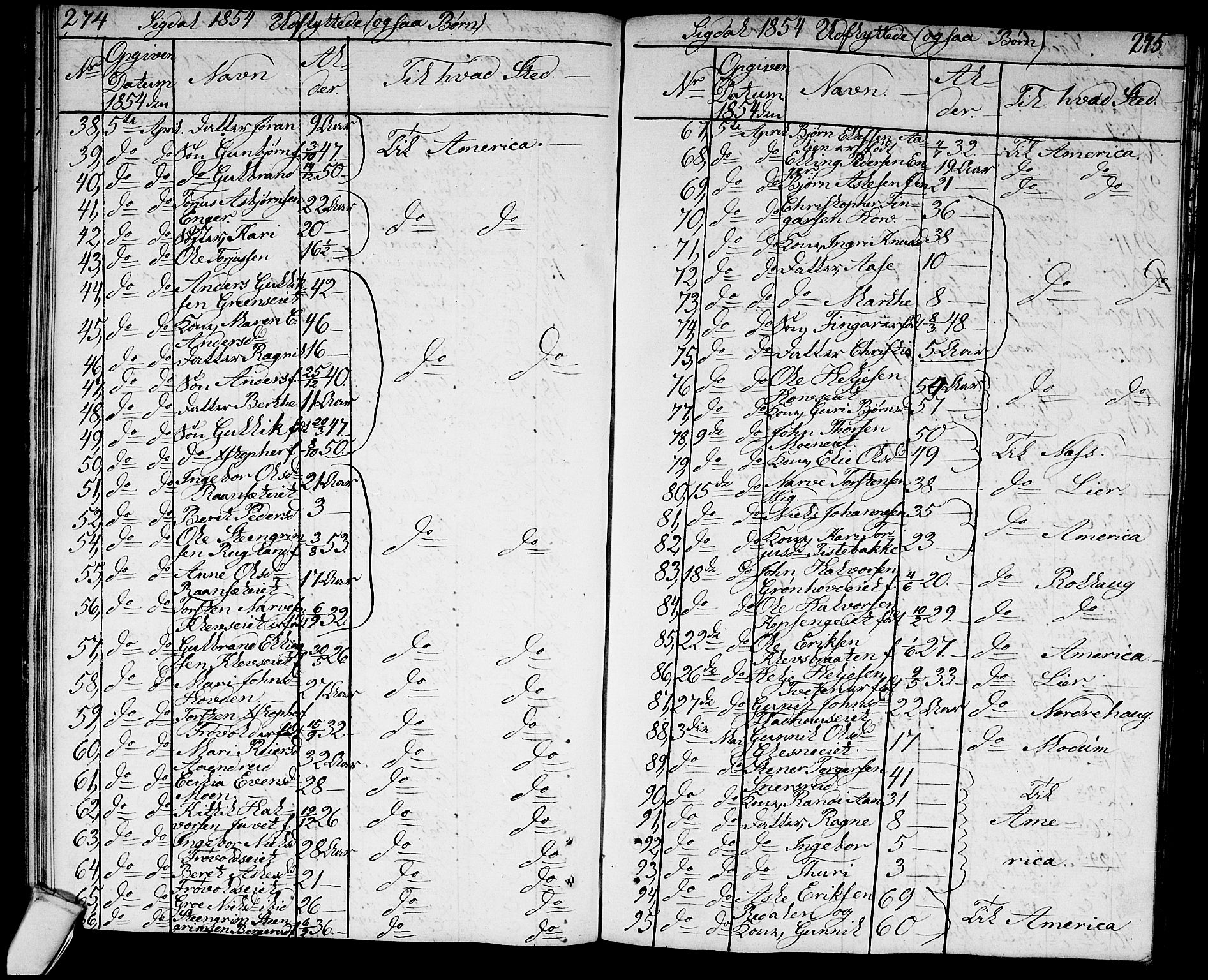 Sigdal kirkebøker, SAKO/A-245/G/Ga/L0002: Parish register (copy) no. I 2, 1835-1856, p. 274-275