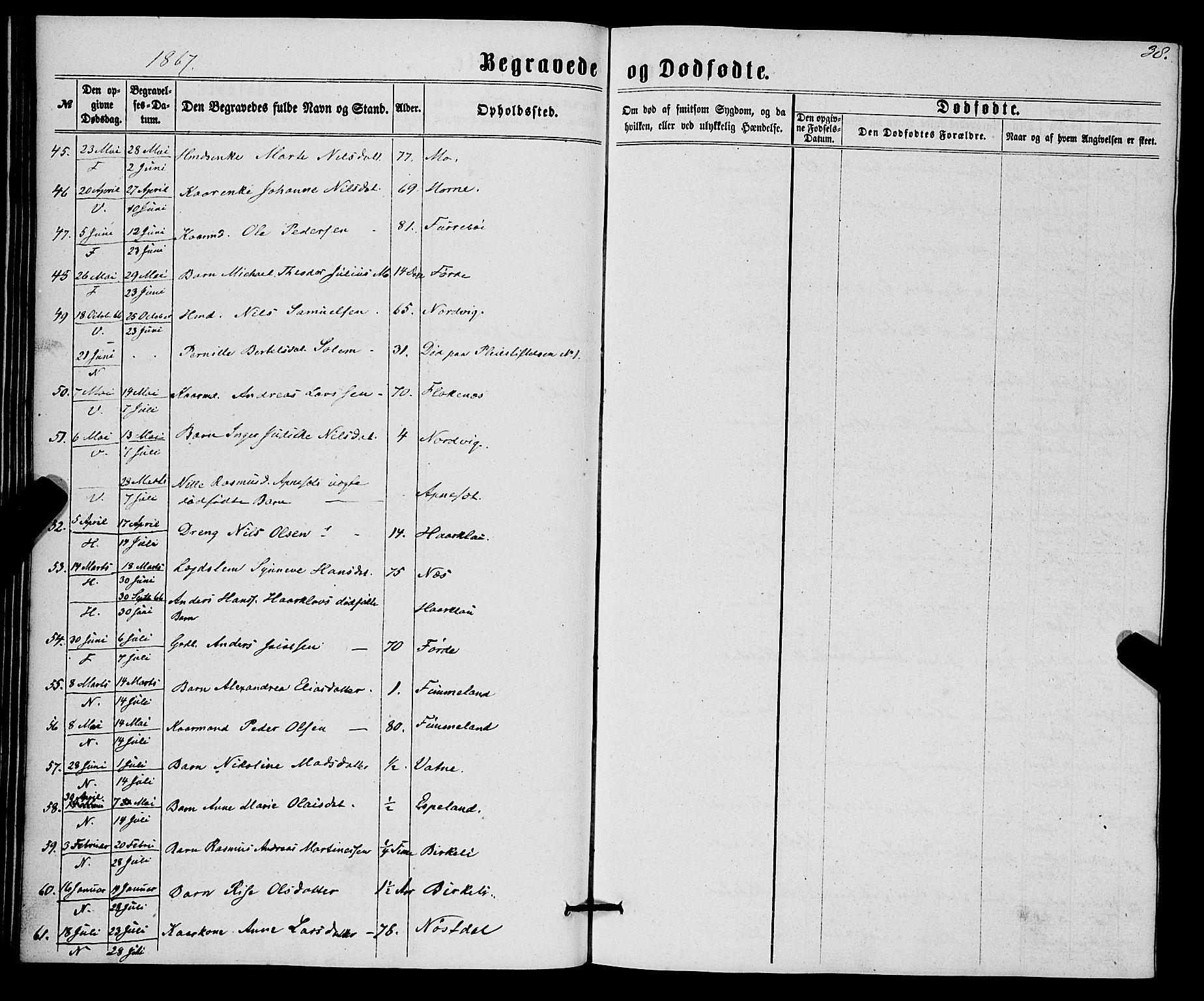 Førde sokneprestembete, AV/SAB-A-79901/H/Haa/Haaa/L0010: Parish register (official) no. A 10, 1861-1876, p. 38