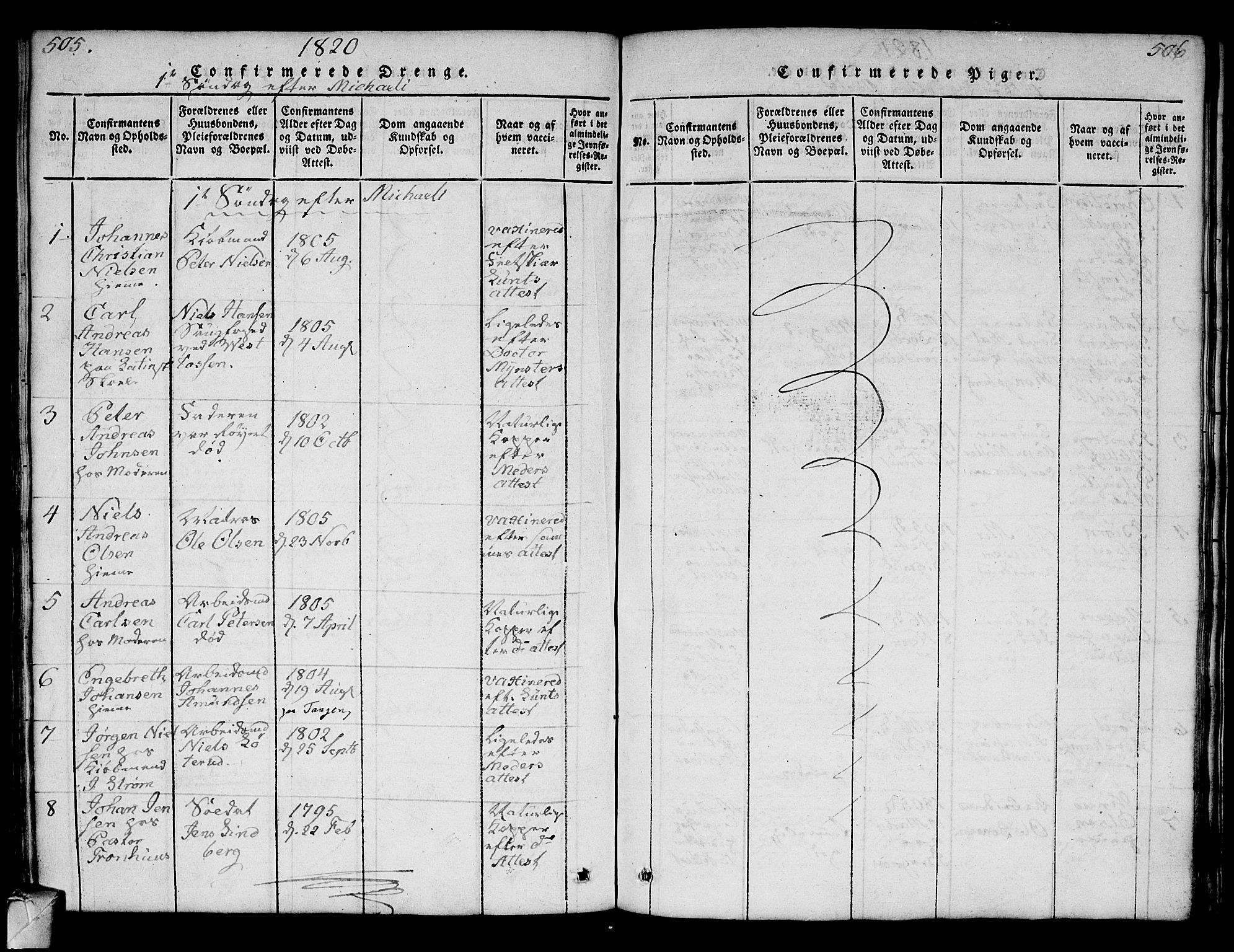 Strømsø kirkebøker, SAKO/A-246/F/Fa/L0011: Parish register (official) no. I 11, 1815-1829, p. 505-506