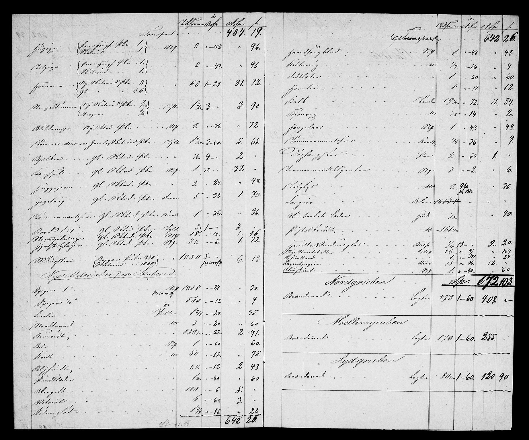 Modums Blaafarveværk, AV/RA-PA-0157/G/Gd/Gdc/L0212/0003: -- / Modums Blaafarve Værks Opbudsboes Status, 13.1.1849. revidert 20.6.1849, 1822-1849, p. 5