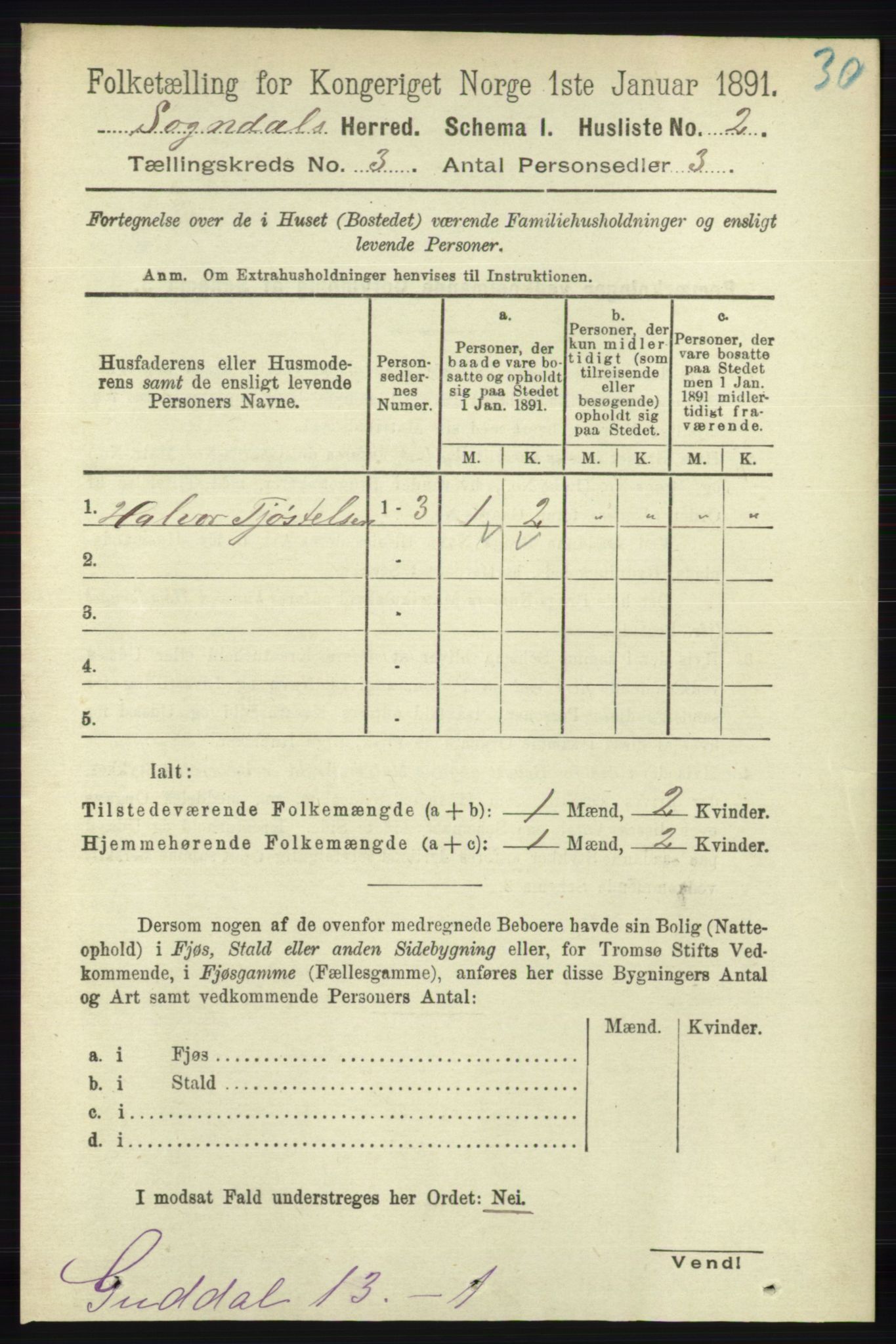 RA, 1891 census for 1111 Sokndal, 1891, p. 672