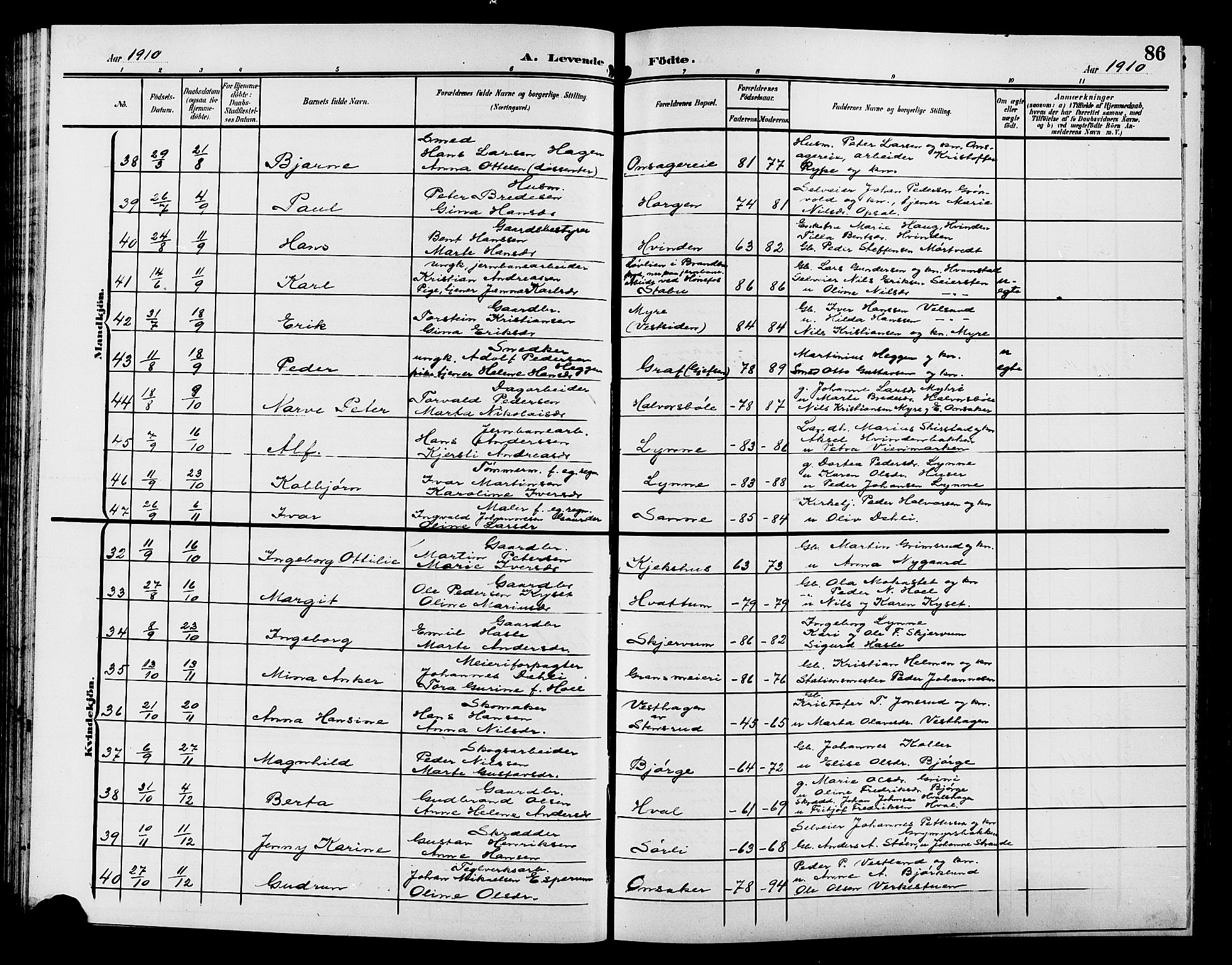 Gran prestekontor, SAH/PREST-112/H/Ha/Hab/L0006: Parish register (copy) no. 6, 1901-1911, p. 86