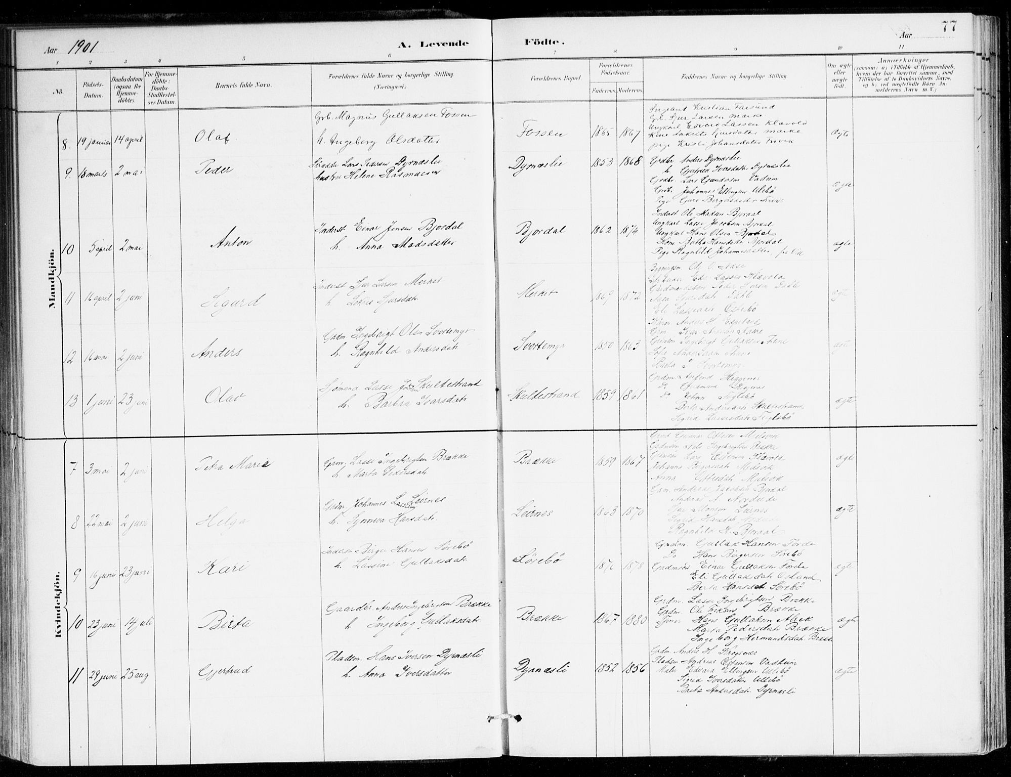Lavik sokneprestembete, SAB/A-80901: Parish register (official) no. C 1, 1882-1904, p. 77