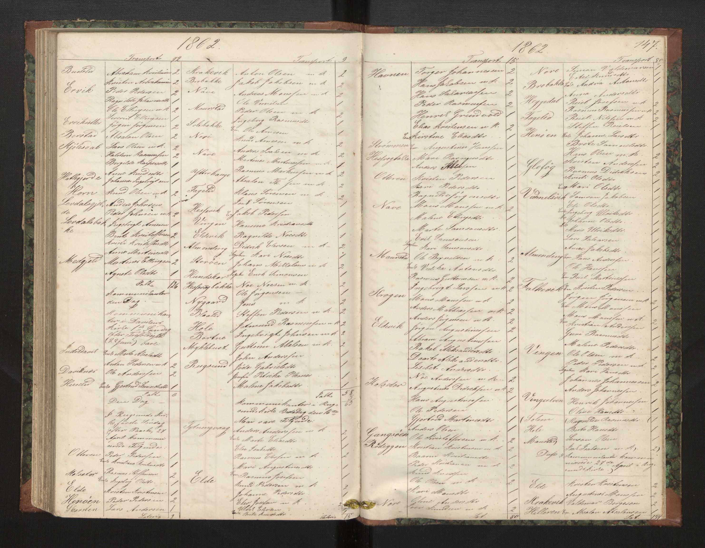 Davik sokneprestembete, AV/SAB-A-79701/H/Hb/Hba/L0002: Communicants register no. 2, 1851-1862, p. 147